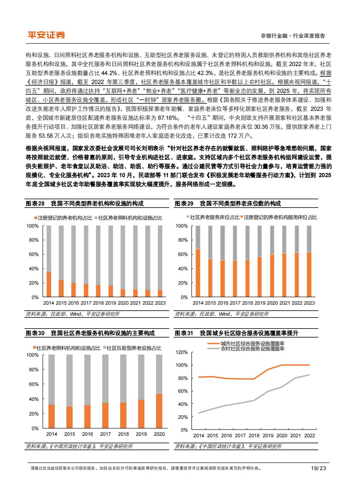 平安证券-养老产业现状研究专题-三-：养老照护服务重在实现“居家社区机构相协调”.pdf