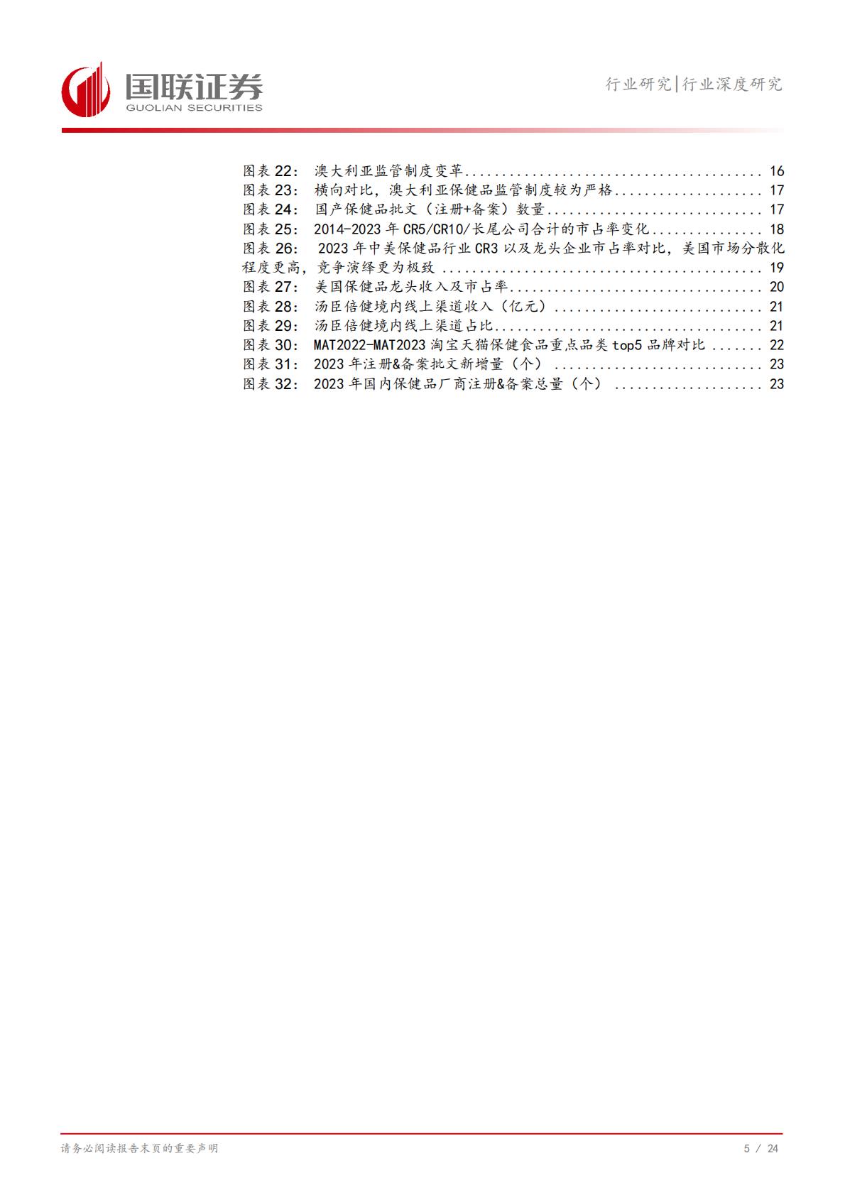 国联证券-保健品四问四答：保健品是否还是一门好生意？.pdf