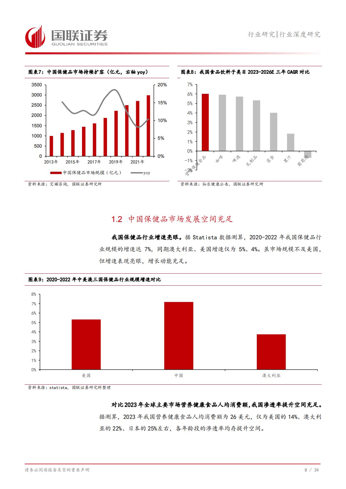 国联证券-保健品四问四答：保健品是否还是一门好生意？.pdf