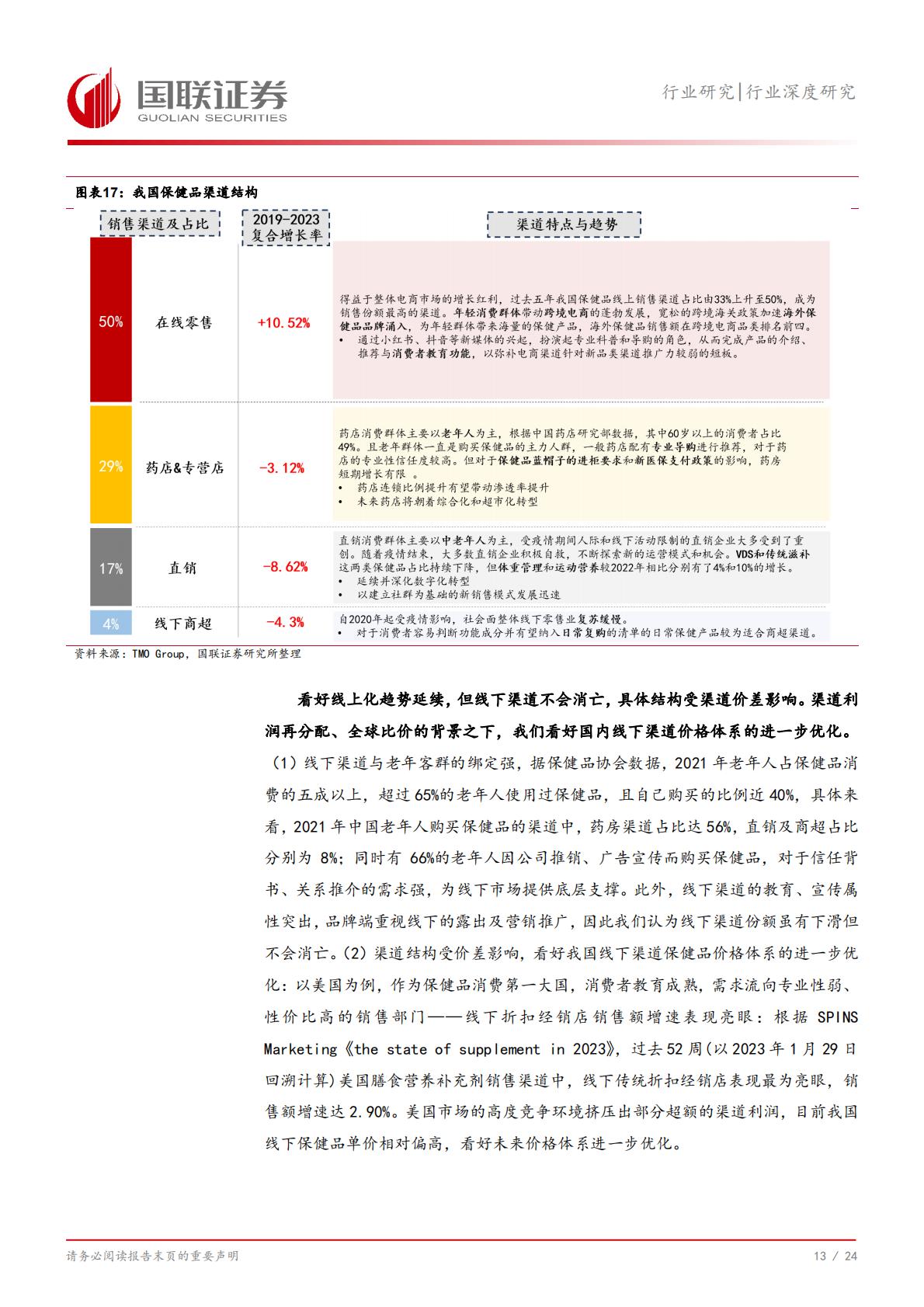 国联证券-保健品四问四答：保健品是否还是一门好生意？.pdf