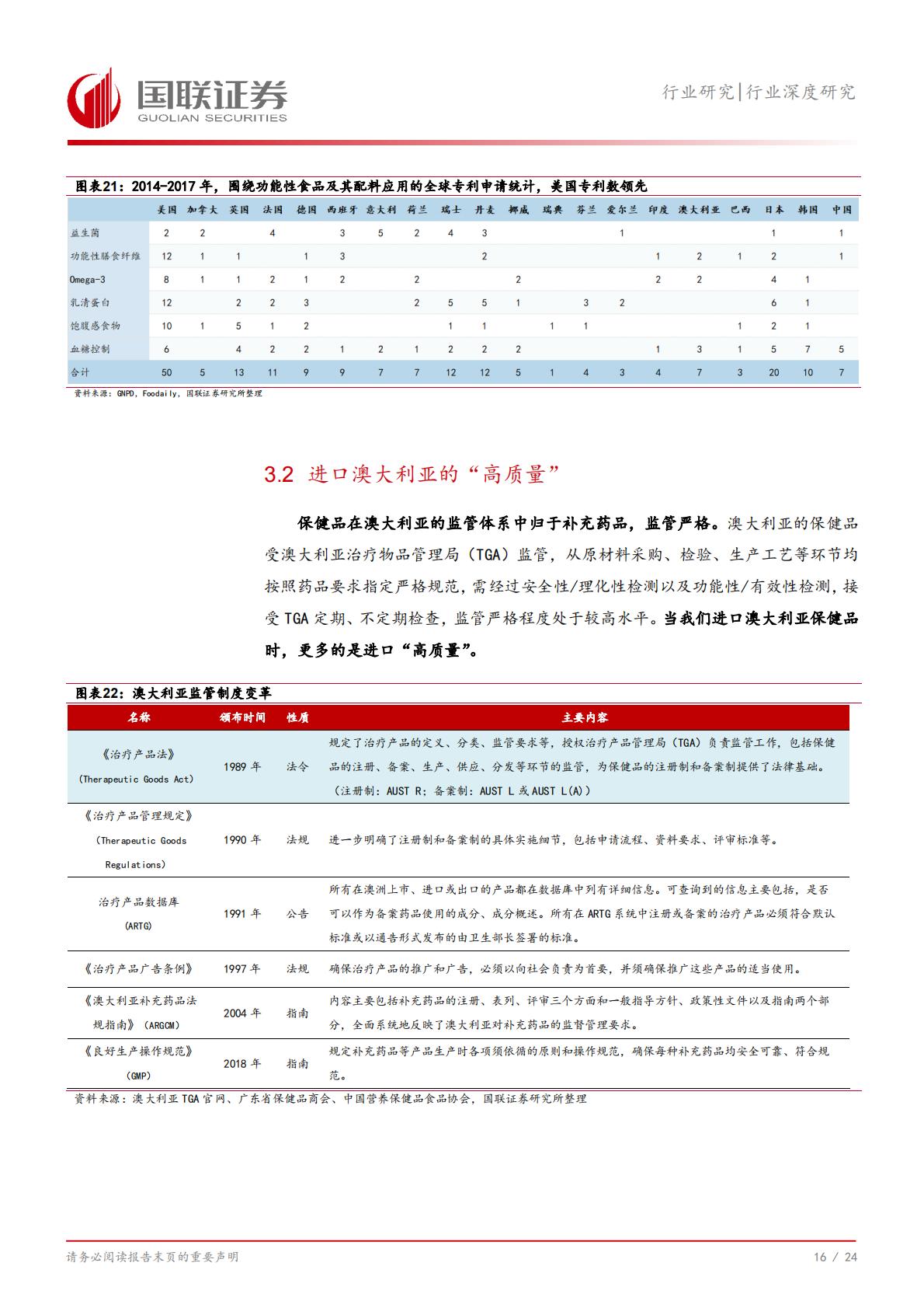 国联证券-保健品四问四答：保健品是否还是一门好生意？.pdf