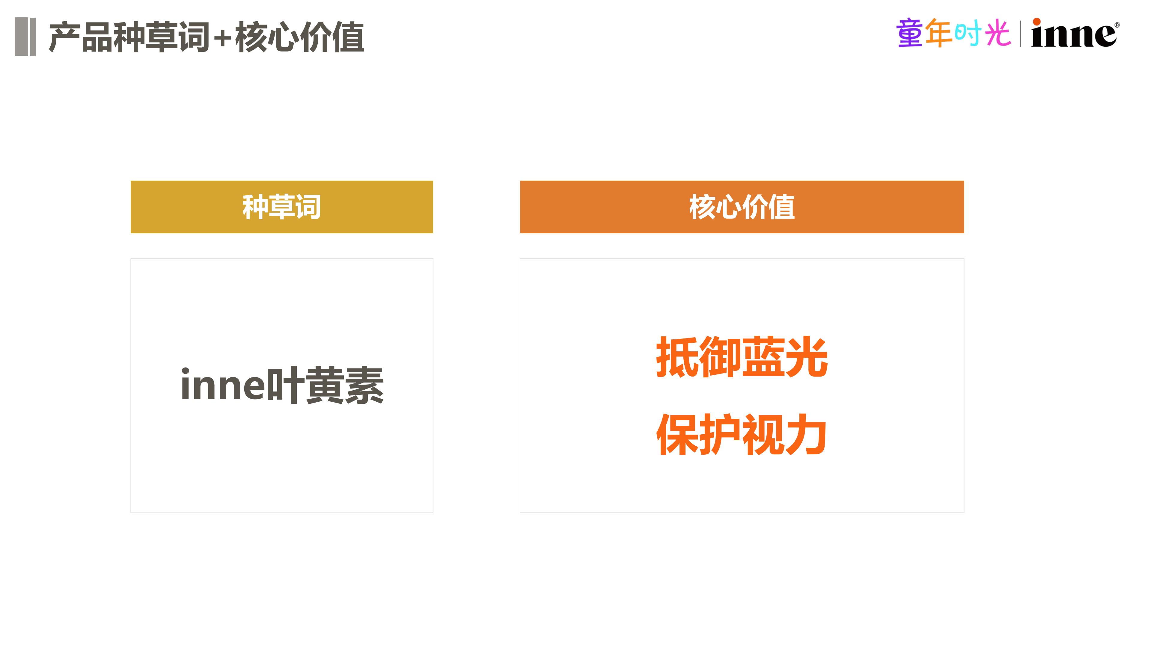 护眼保健品抖音传播Brief案【口服保健品】【短视频传播】.pdf