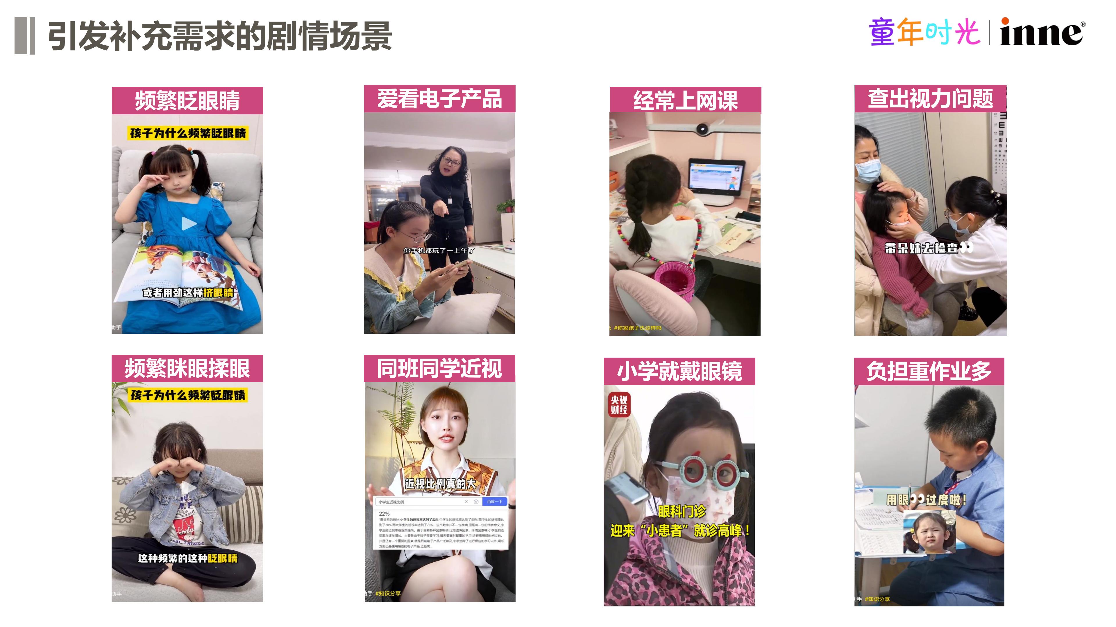 护眼保健品抖音传播Brief案【口服保健品】【短视频传播】.pdf