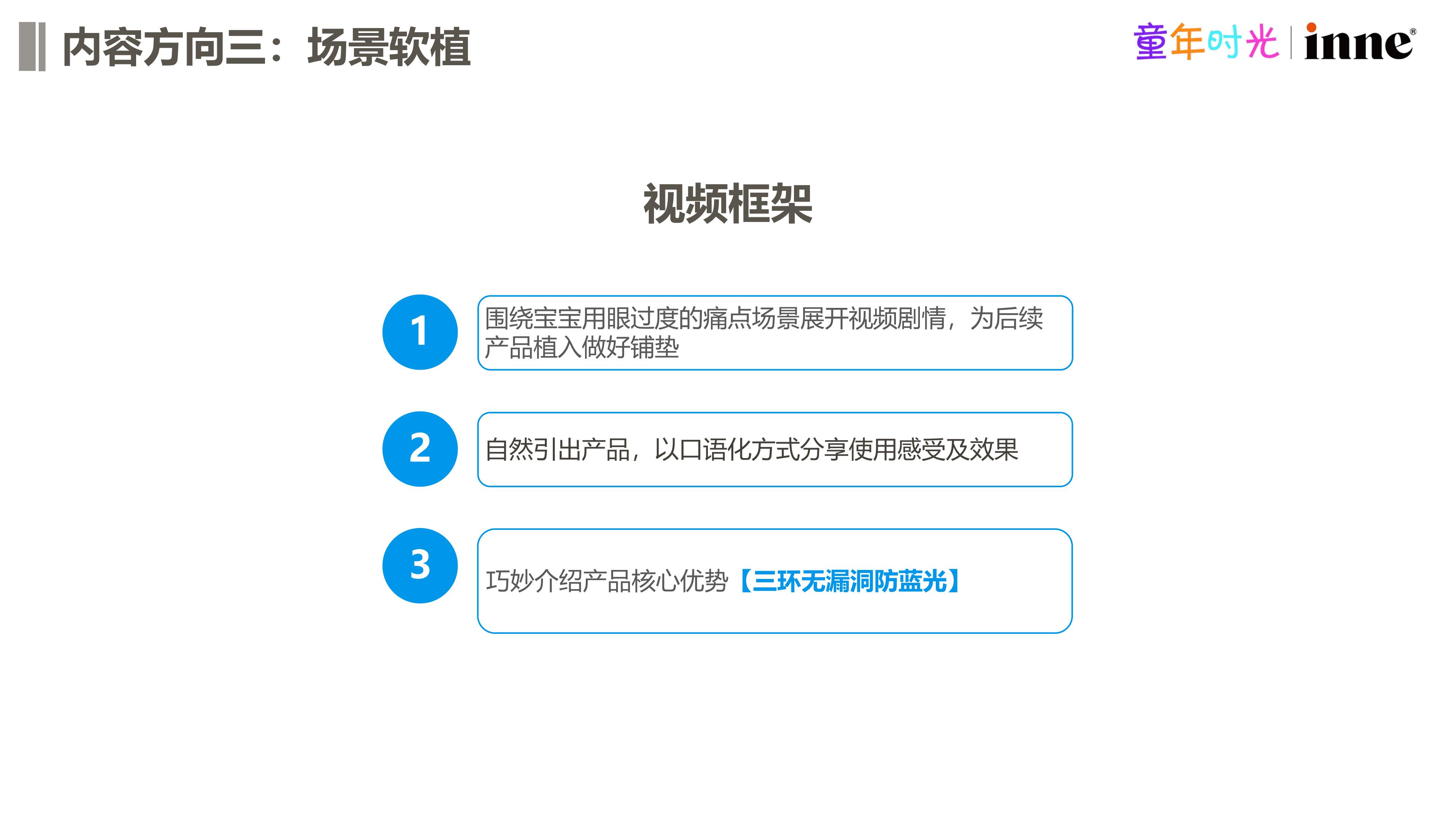 护眼保健品抖音传播Brief案【口服保健品】【短视频传播】.pdf