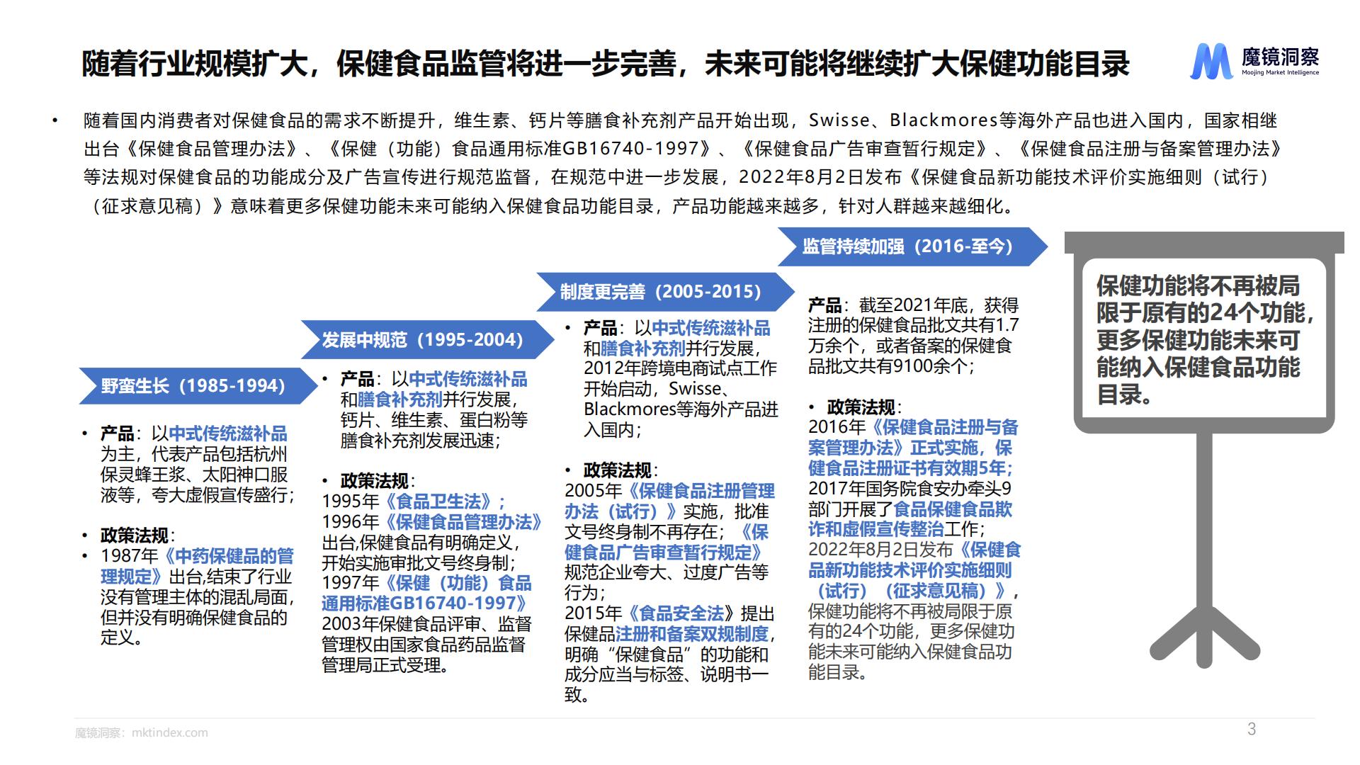 魔镜洞察：2024健康蓝海：揭示高增长保健食品赛道报告.pdf