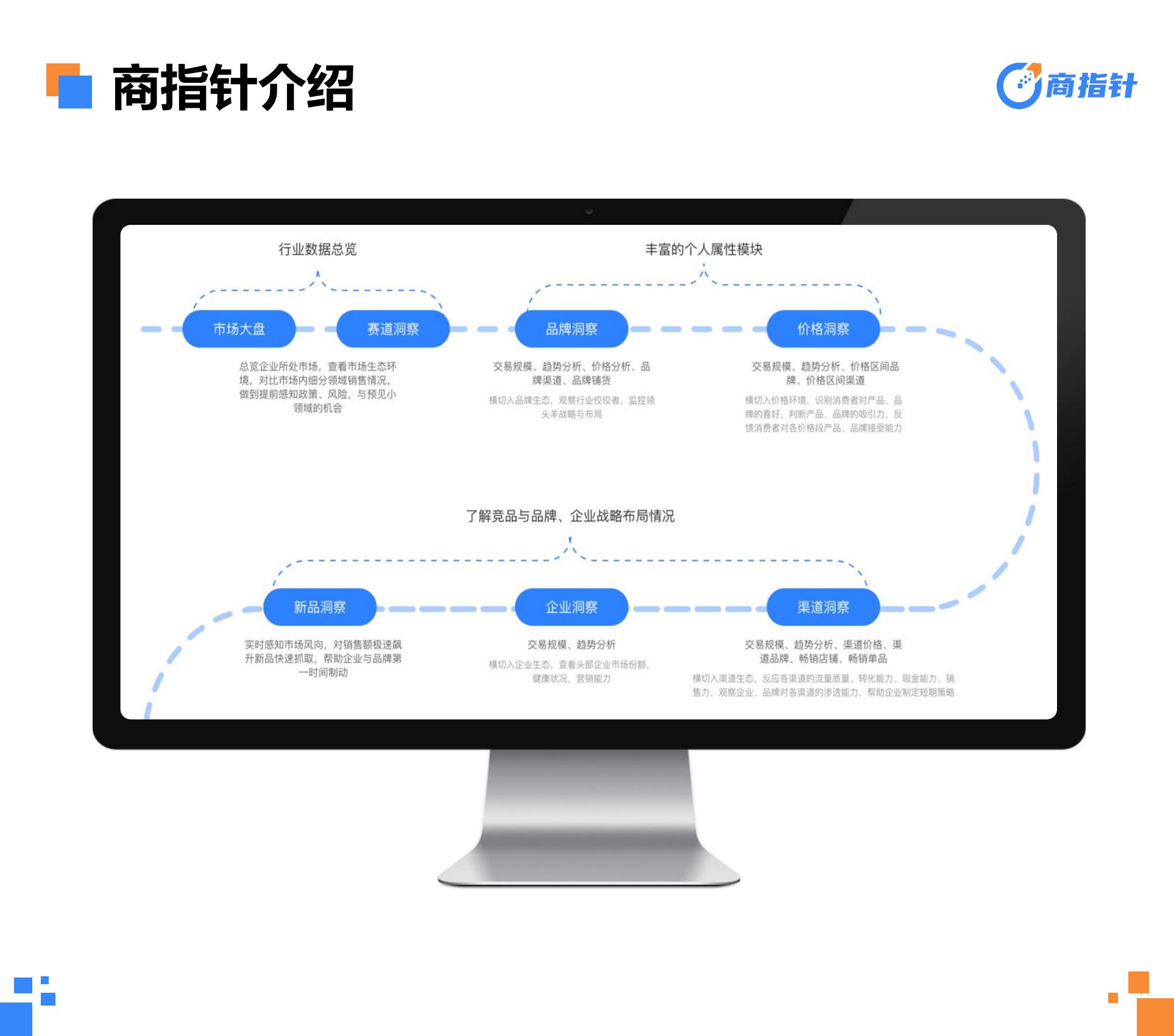 欧特欧咨询：2023年营养保健网络零售年度观察白皮书.pdf