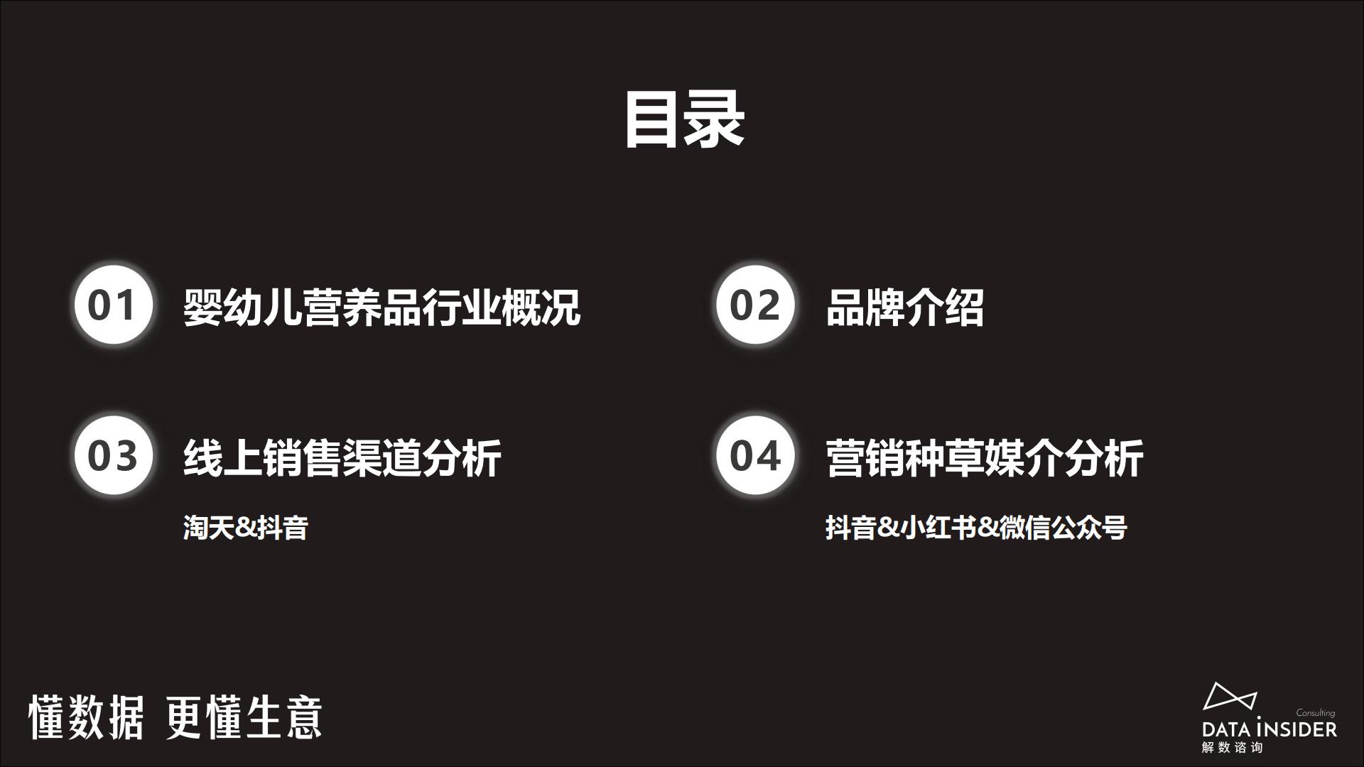 婴幼儿营养品行业-AUTILI澳特力品牌调研-解数咨询.pdf