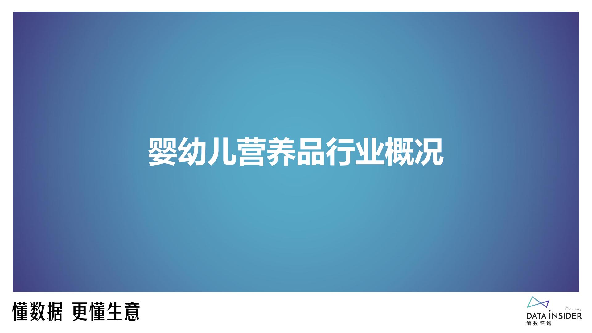 婴幼儿营养品行业-AUTILI澳特力品牌调研-解数咨询.pdf