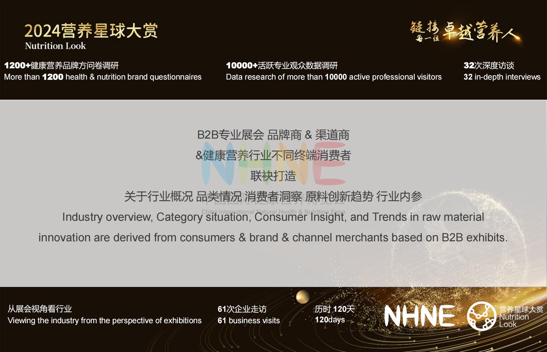 中国国际健康营养博览会：2024健康营养行业品牌渠道发展洞察报告.pdf