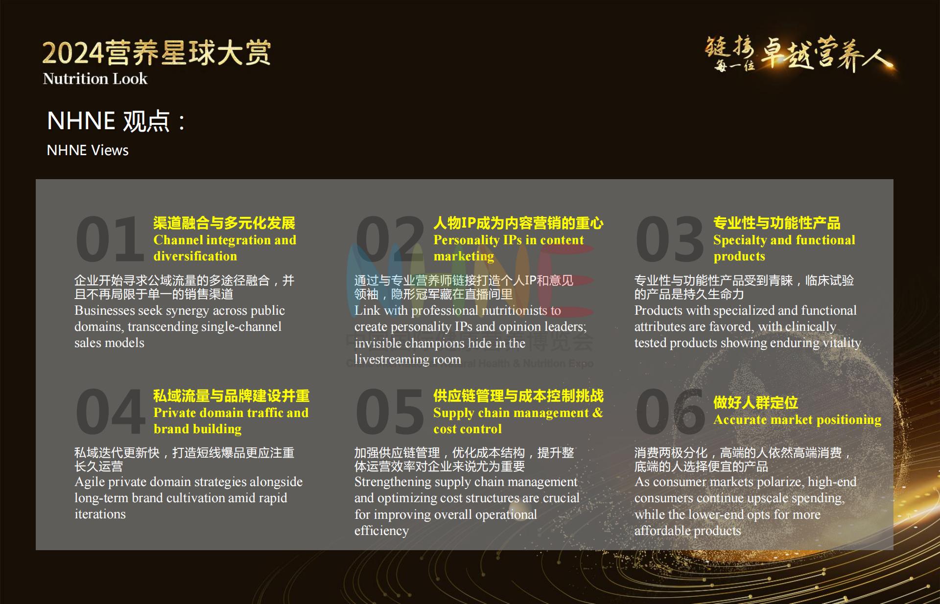 中国国际健康营养博览会：2024健康营养行业品牌渠道发展洞察报告.pdf