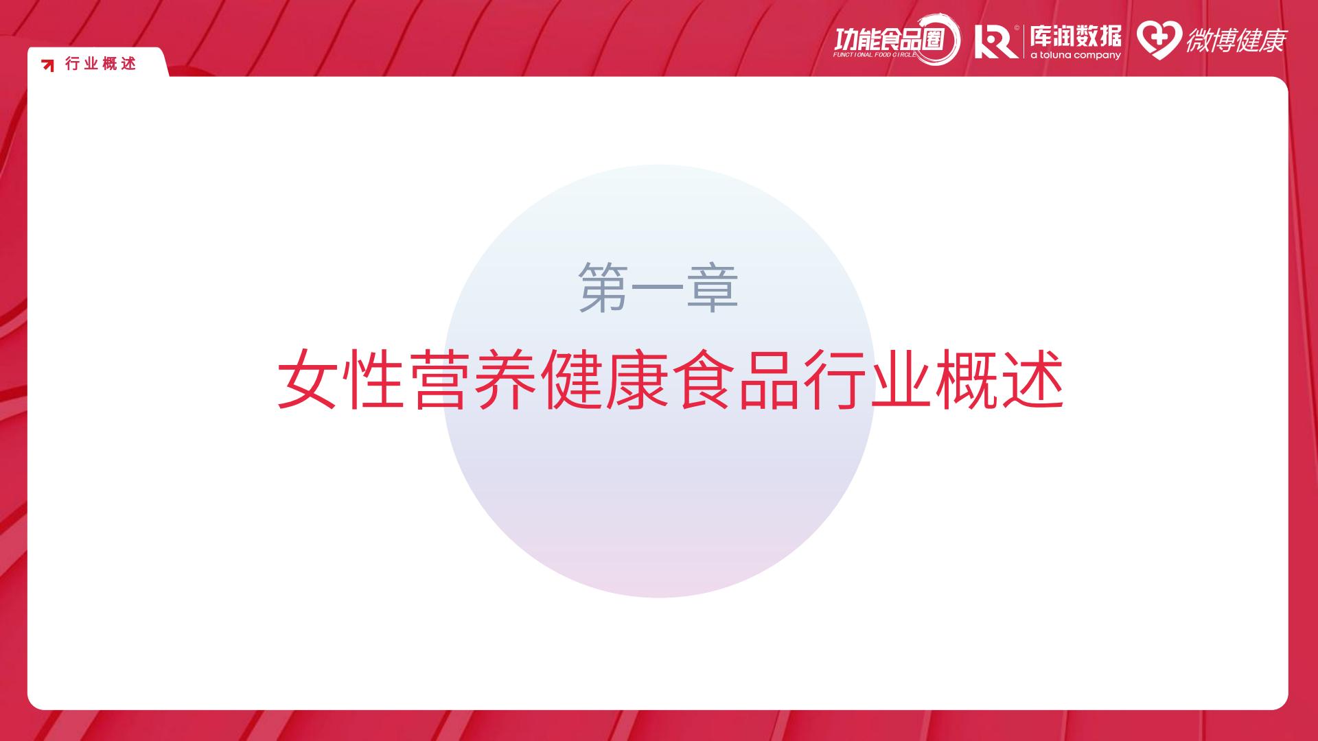 2024女性营养健康食品618消费洞察报告（滋补保健品）-功能食品圈&库润数据&微博健康.pdf