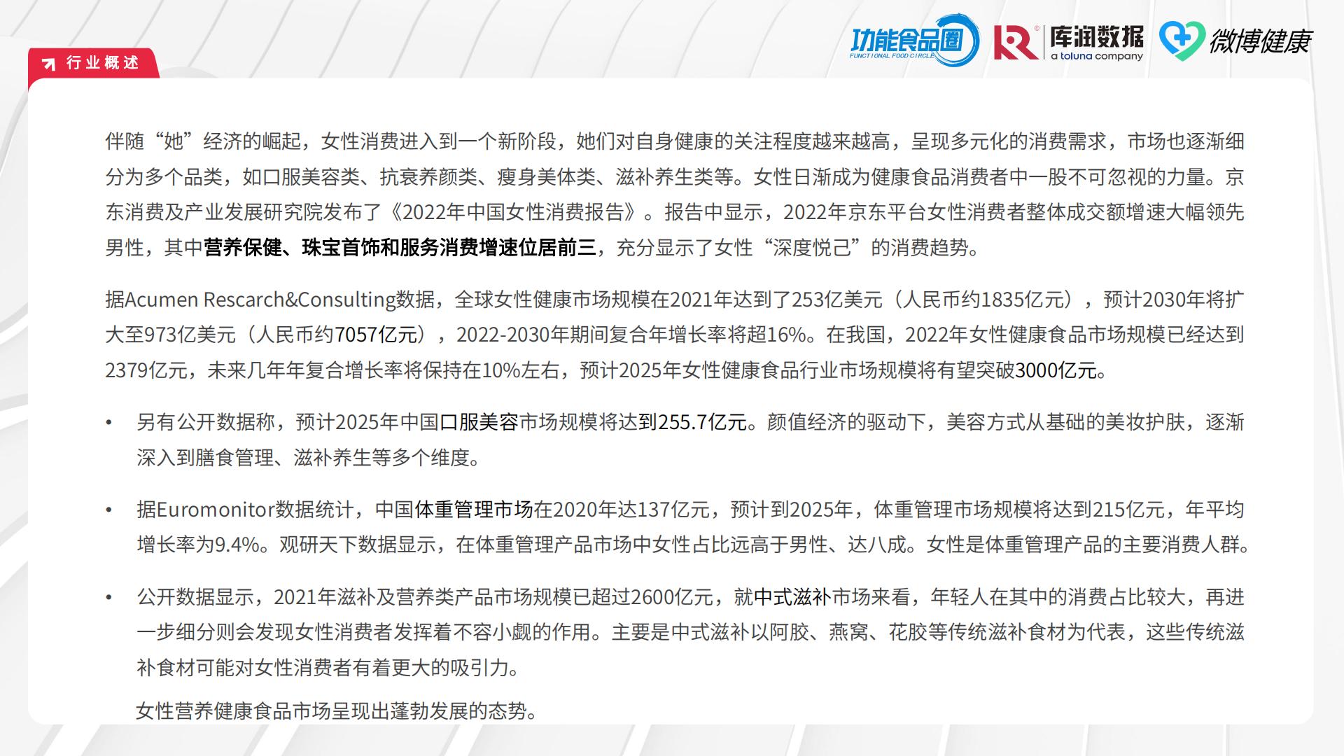 2024女性营养健康食品618消费洞察报告（滋补保健品）-功能食品圈&库润数据&微博健康.pdf