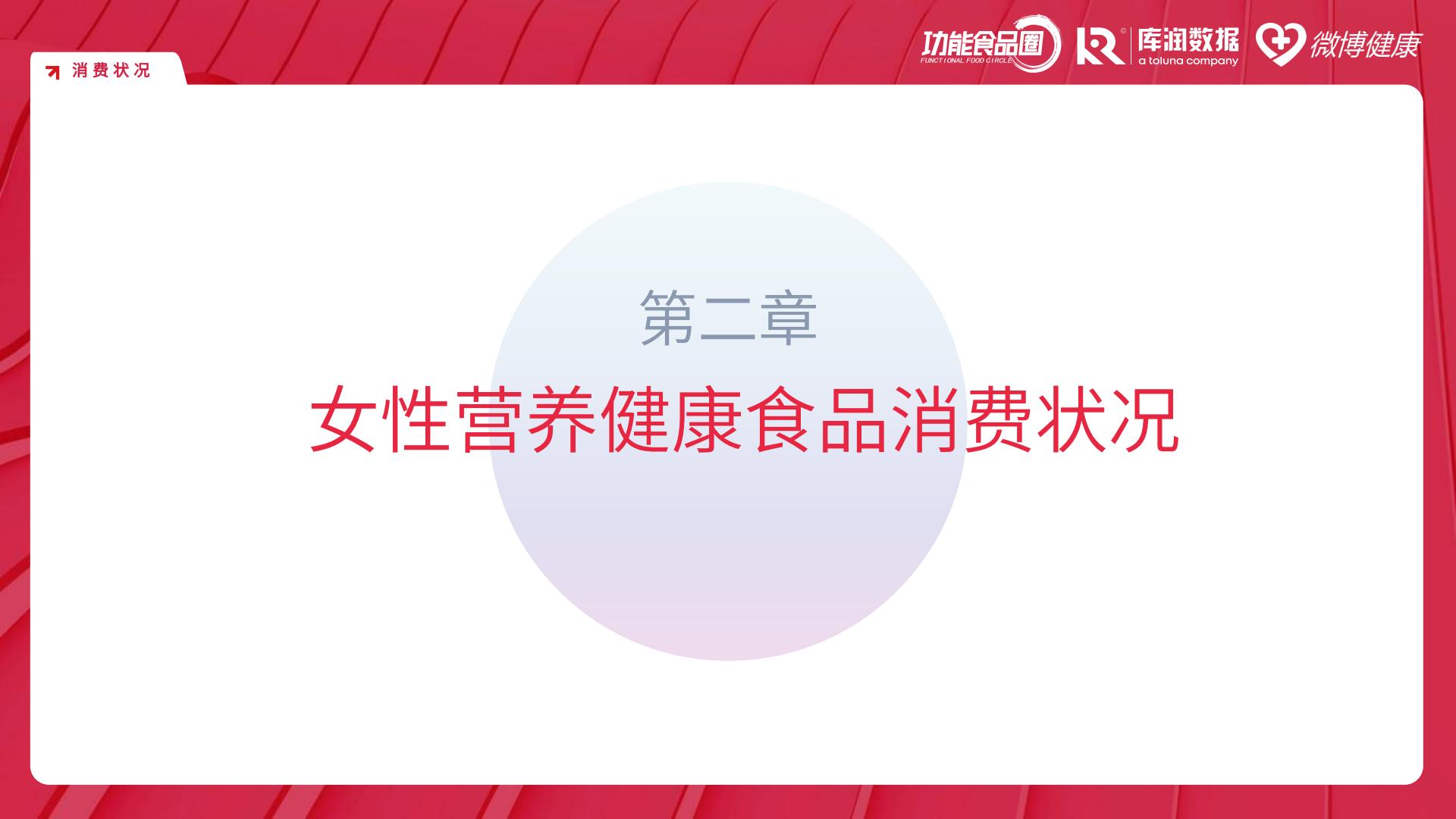 2024女性营养健康食品618消费洞察报告（滋补保健品）-功能食品圈&库润数据&微博健康.pdf
