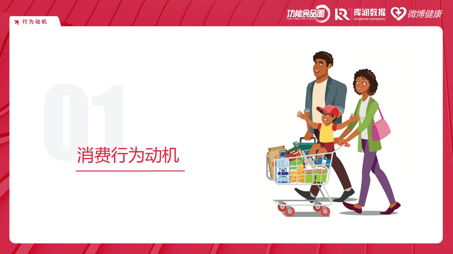 2024女性营养健康食品618消费洞察报告（滋补保健品）-功能食品圈&库润数据&微博健康.pdf