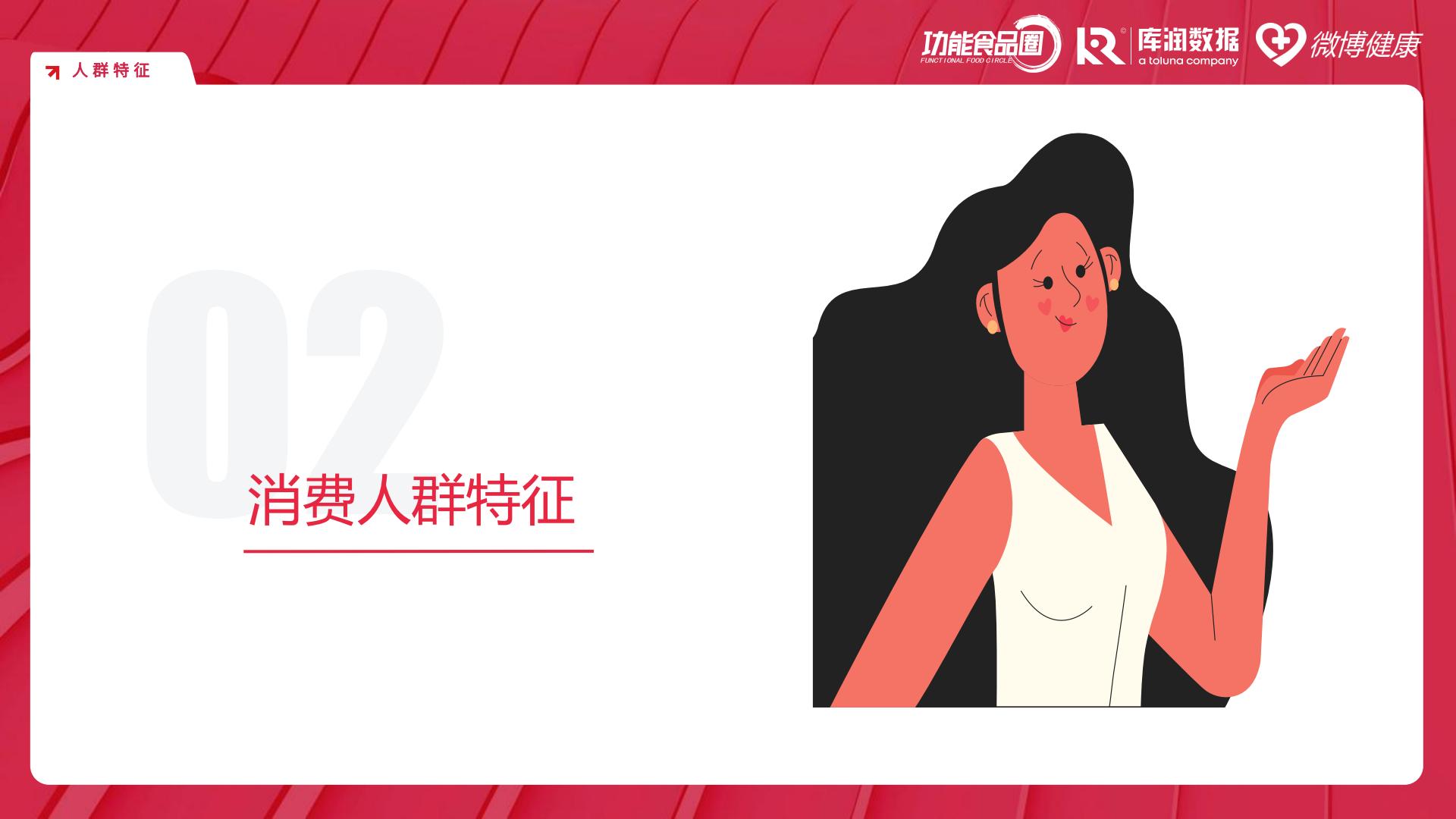 2024女性营养健康食品618消费洞察报告（滋补保健品）-功能食品圈&库润数据&微博健康.pdf