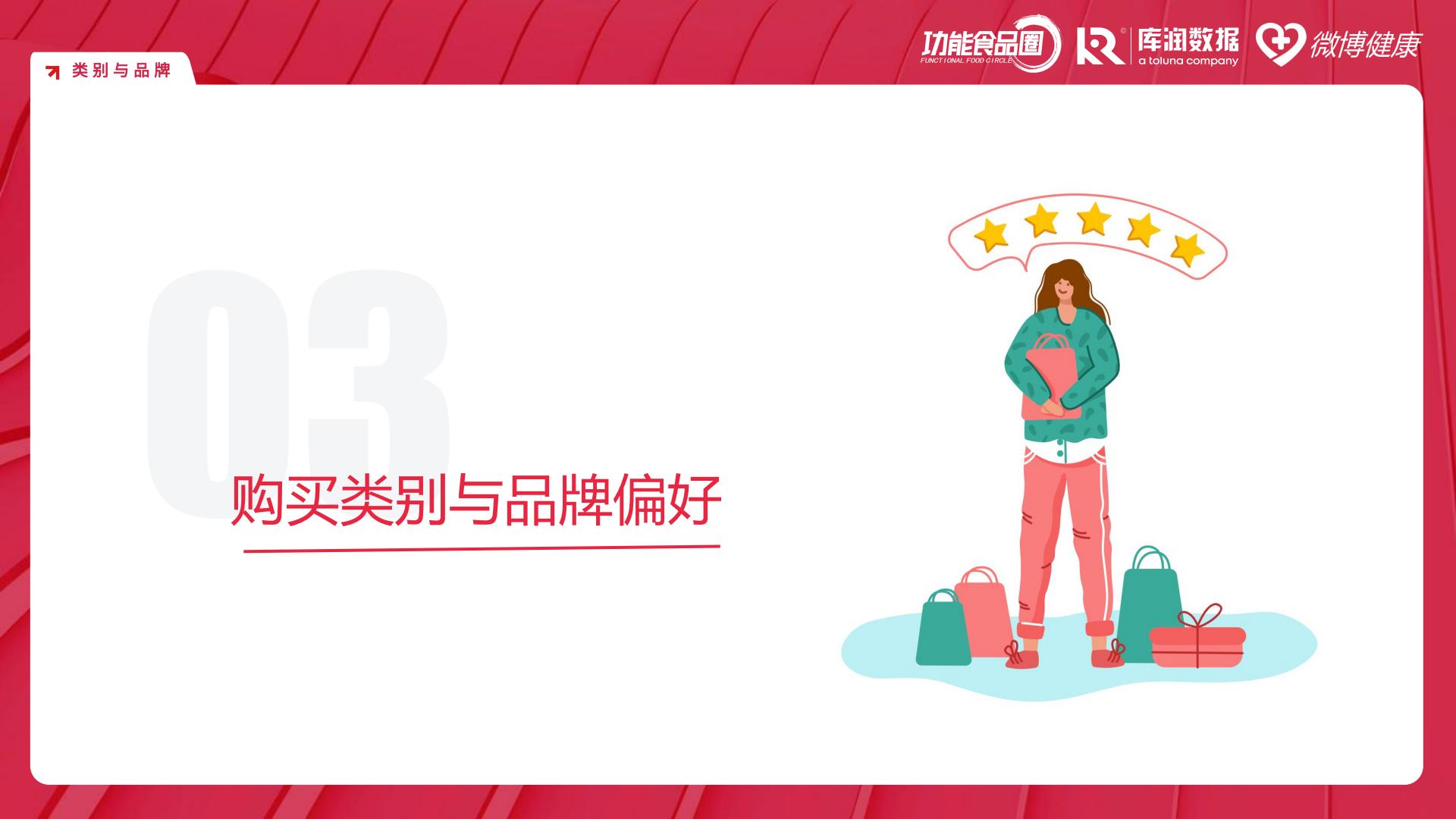 2024女性营养健康食品618消费洞察报告（滋补保健品）-功能食品圈&库润数据&微博健康.pdf