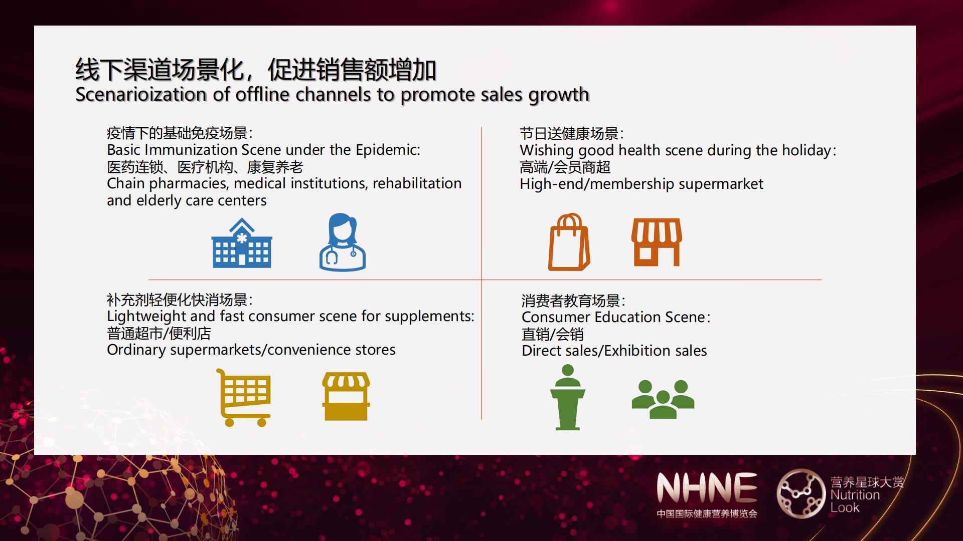 2023健康营养行业品牌渠道发展趋势观察报告-中国国际健康营养博览会.pdf
