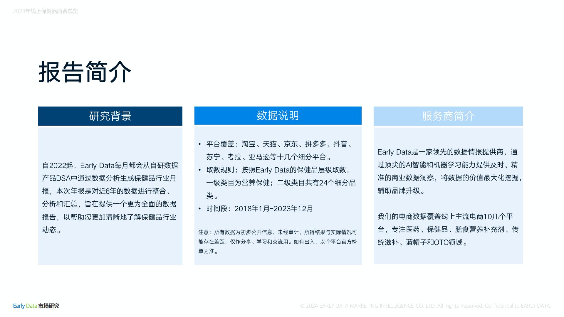 2023年线上膳食营养补充剂年度报告-Early Data.pdf