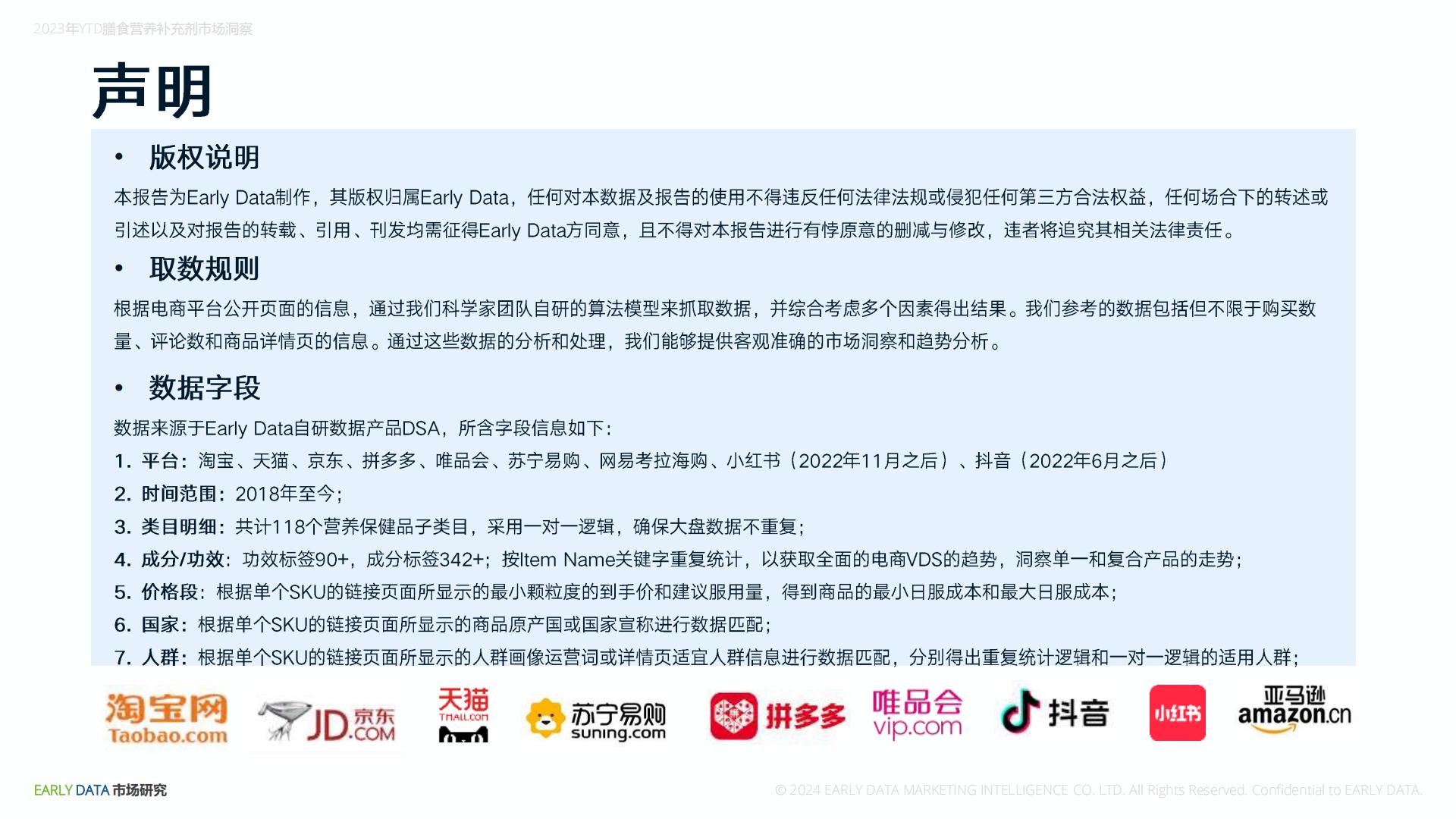 2023年线上膳食营养补充剂年度报告-Early Data.pdf