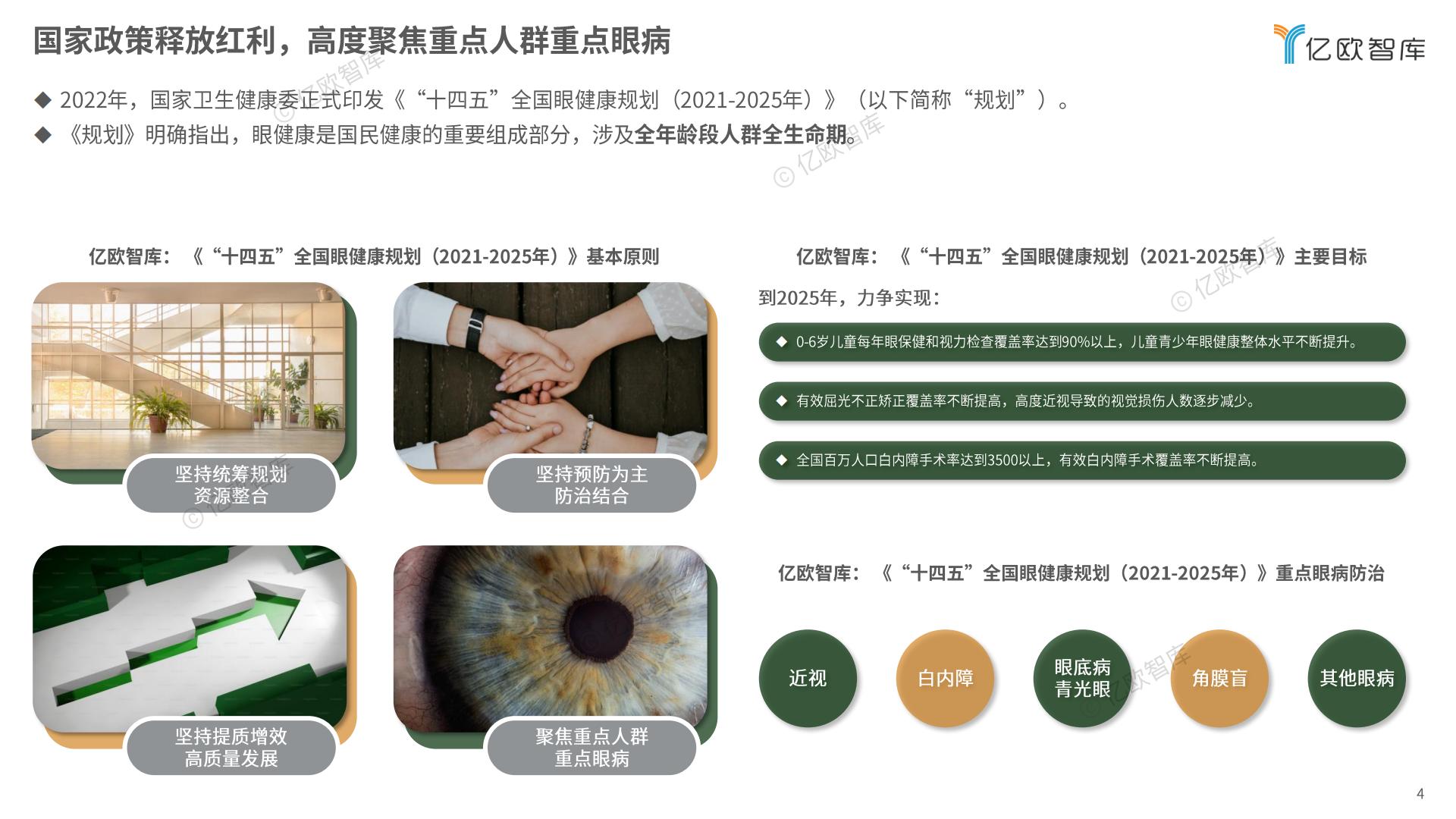 2024中国家庭精准护眼营养白皮书-亿欧智库.pdf