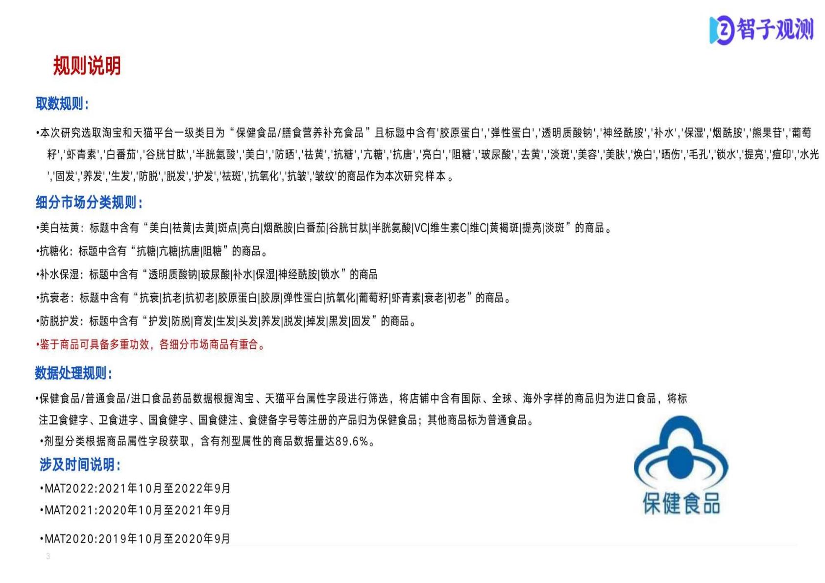 保健品市场消费者分析报告.pdf