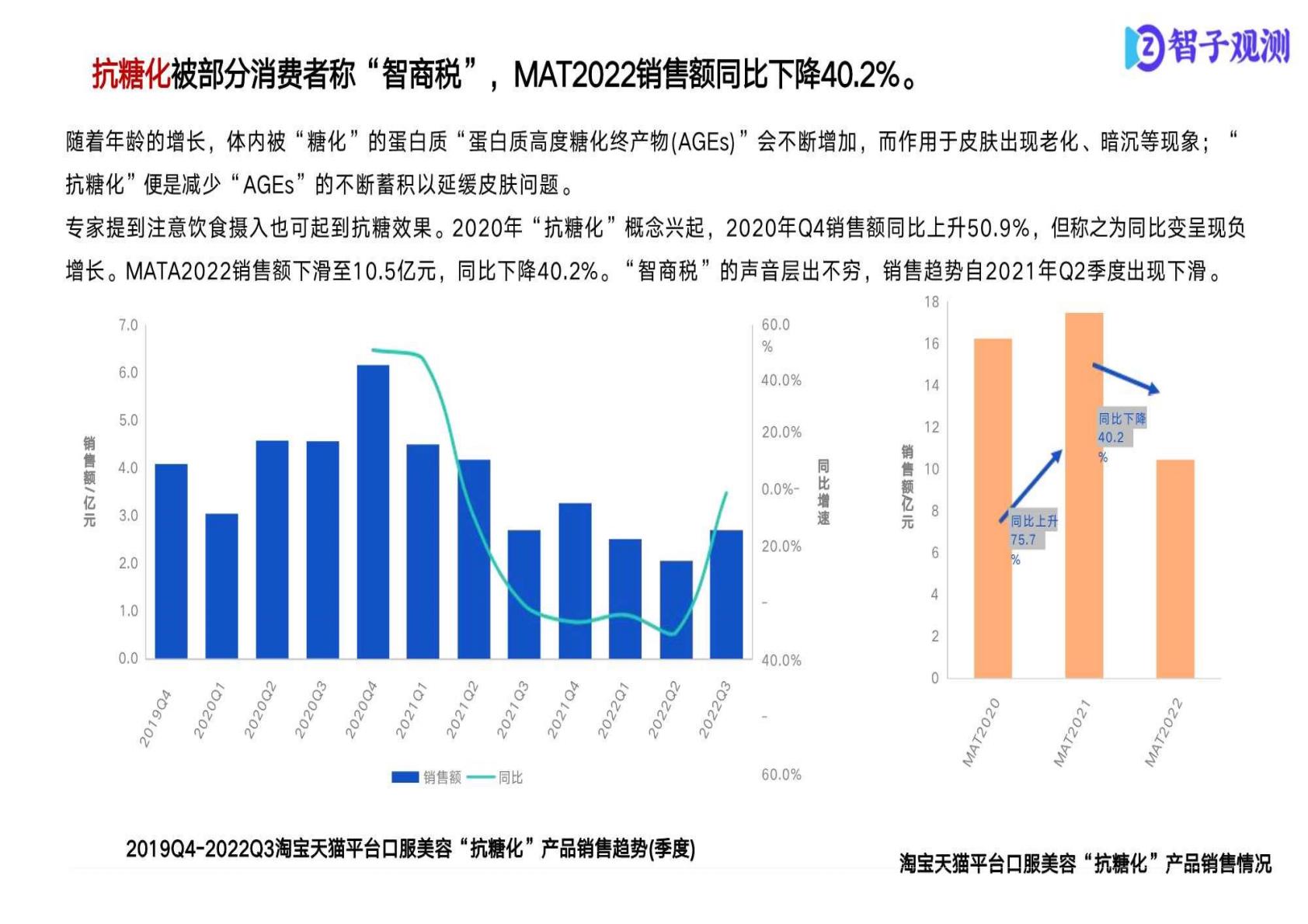 保健品市场消费者分析报告.pdf