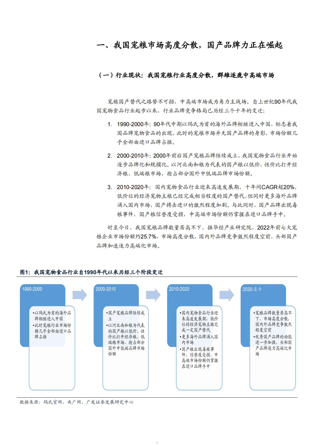 2024我国宠物粮行业市场现状、国产替代空间及未来增长机遇分析报告.pdf