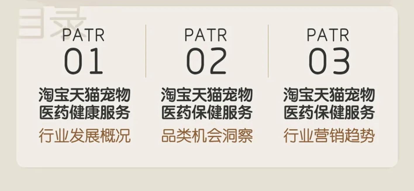 2024淘宝天猫宠物医药健康服务趋势洞察报告-淘天集团&智篆GI.pdf