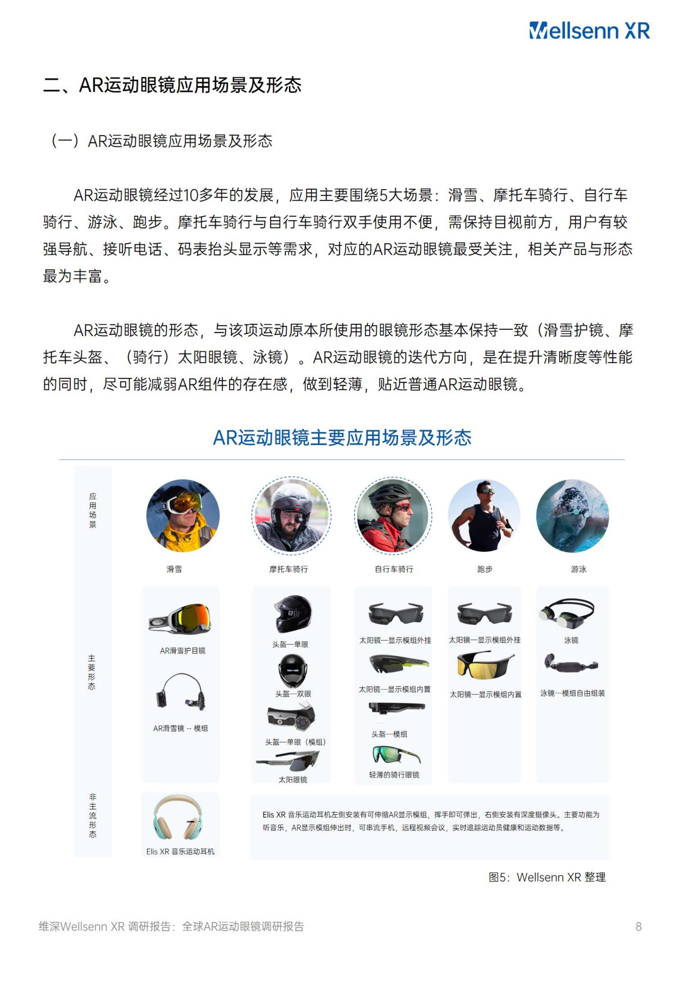 2024全球AR运动眼镜调研报告-维深Wellsenn.pdf