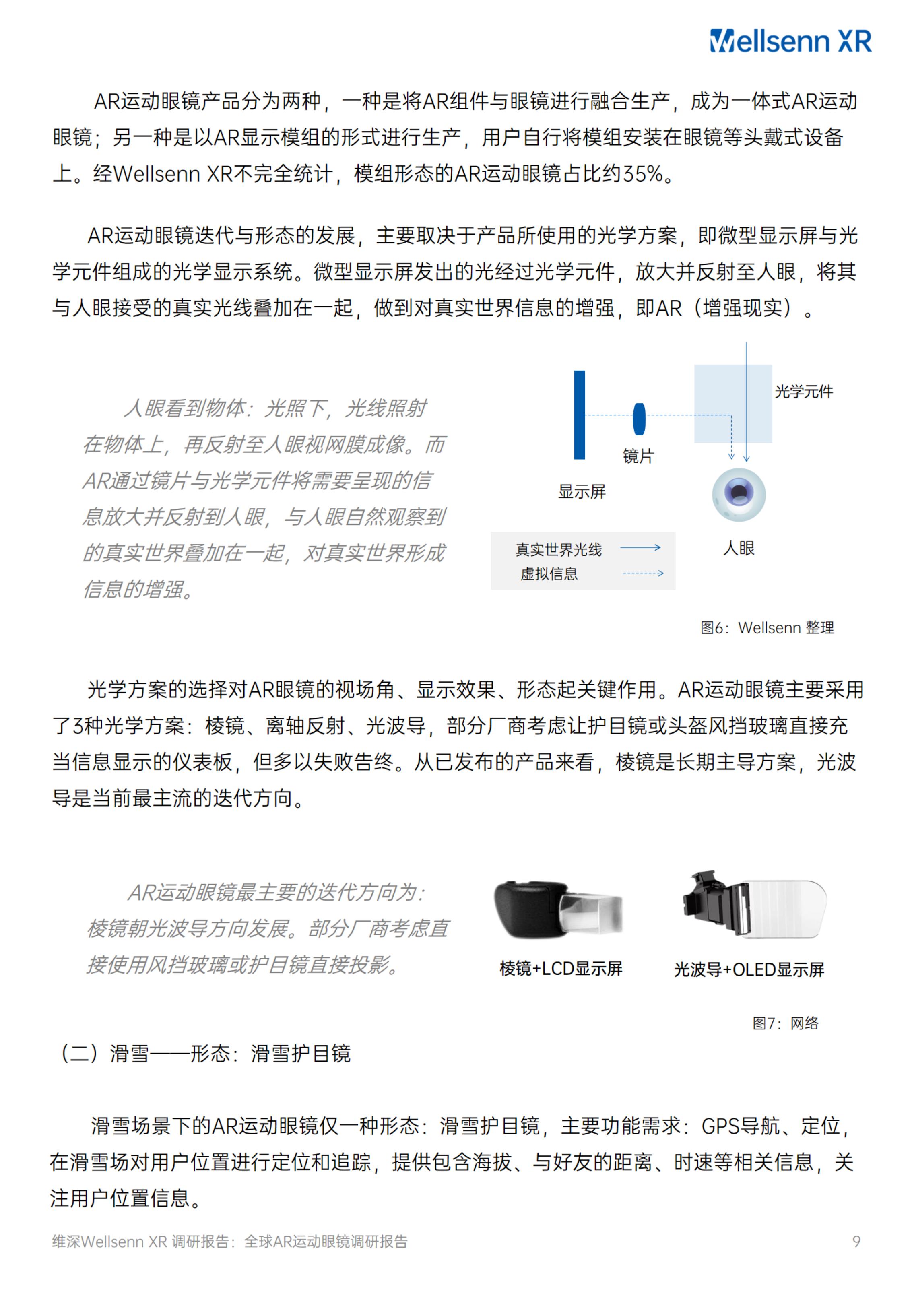 2024全球AR运动眼镜调研报告-维深Wellsenn.pdf