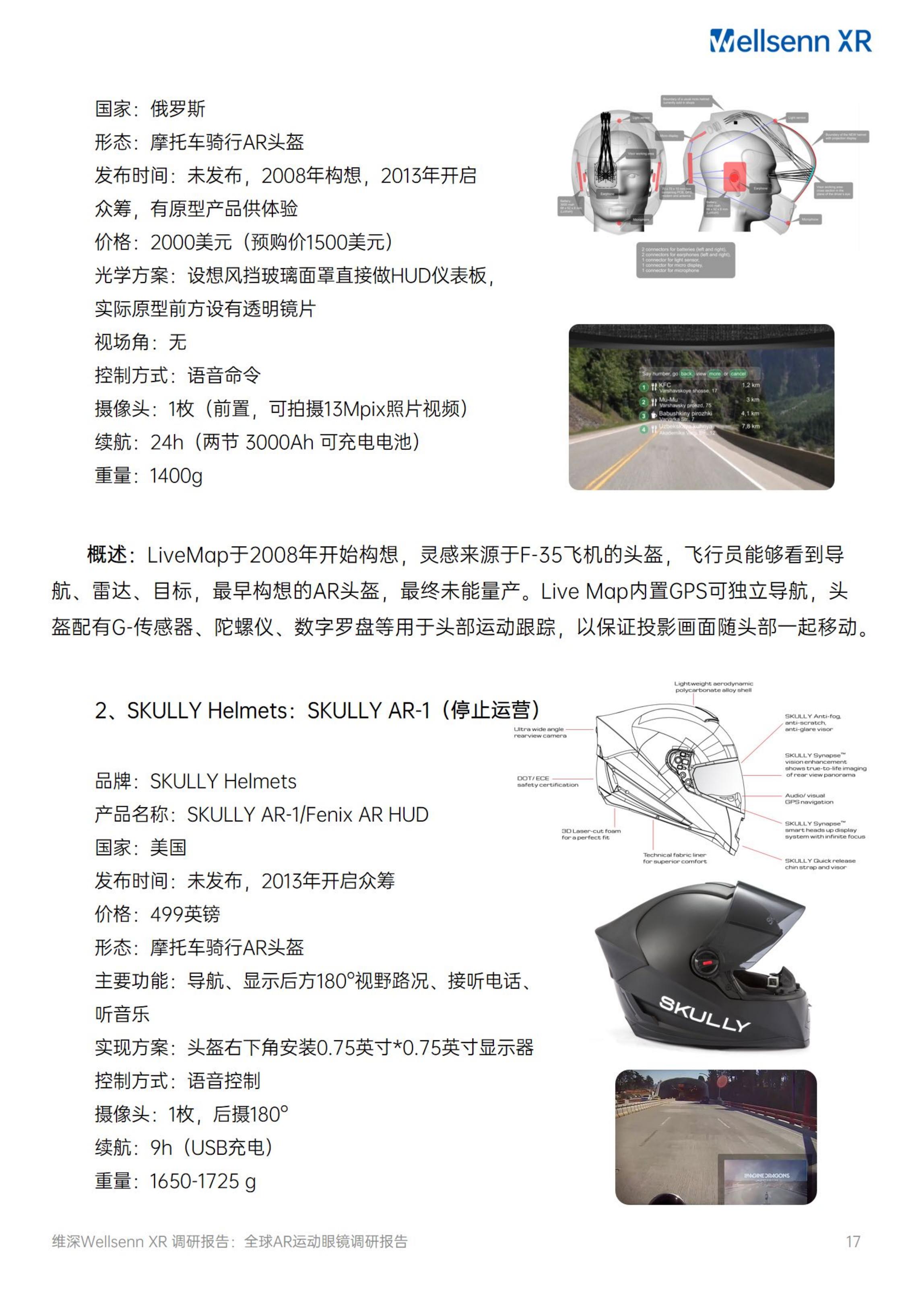 2024全球AR运动眼镜调研报告-维深Wellsenn.pdf