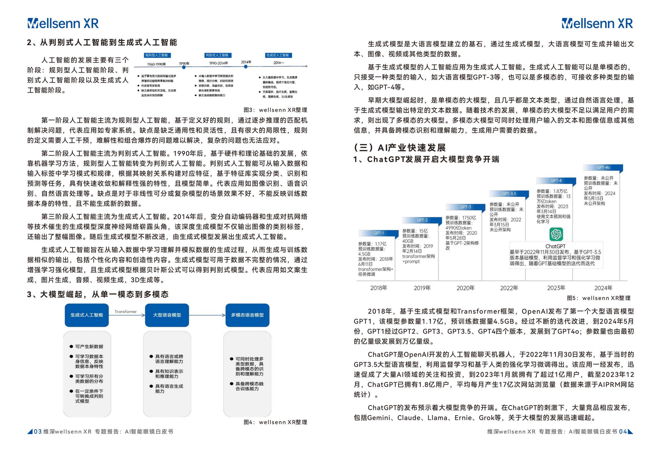 维深Wellsenn XR：2024年AI智能眼镜白皮书.pdf
