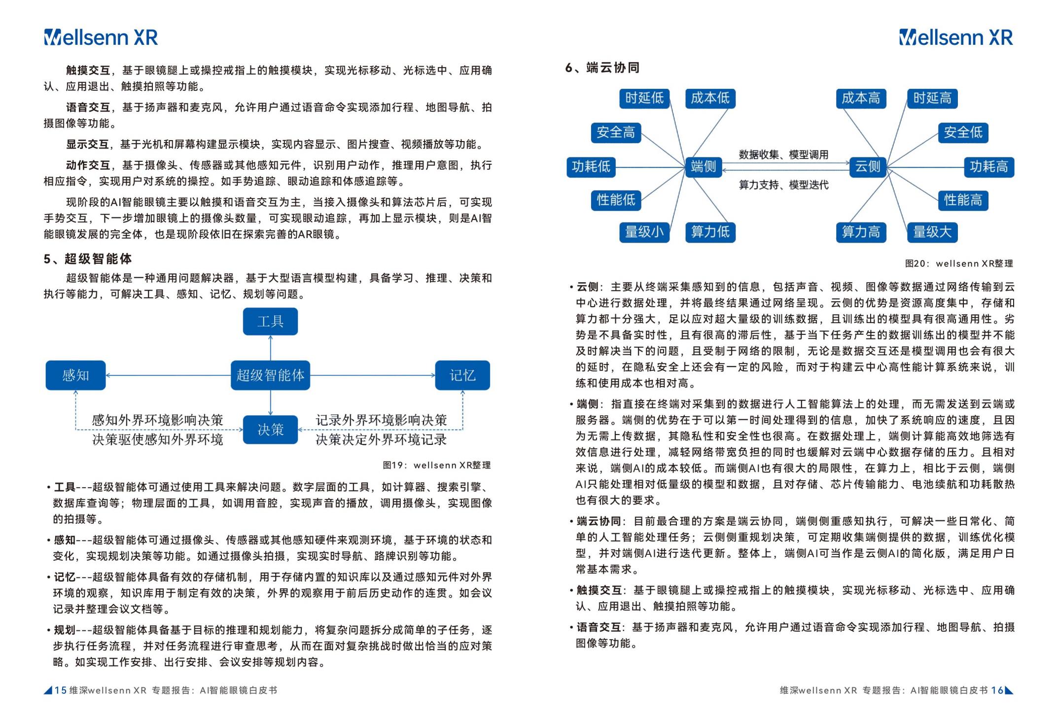维深Wellsenn XR：2024年AI智能眼镜白皮书.pdf