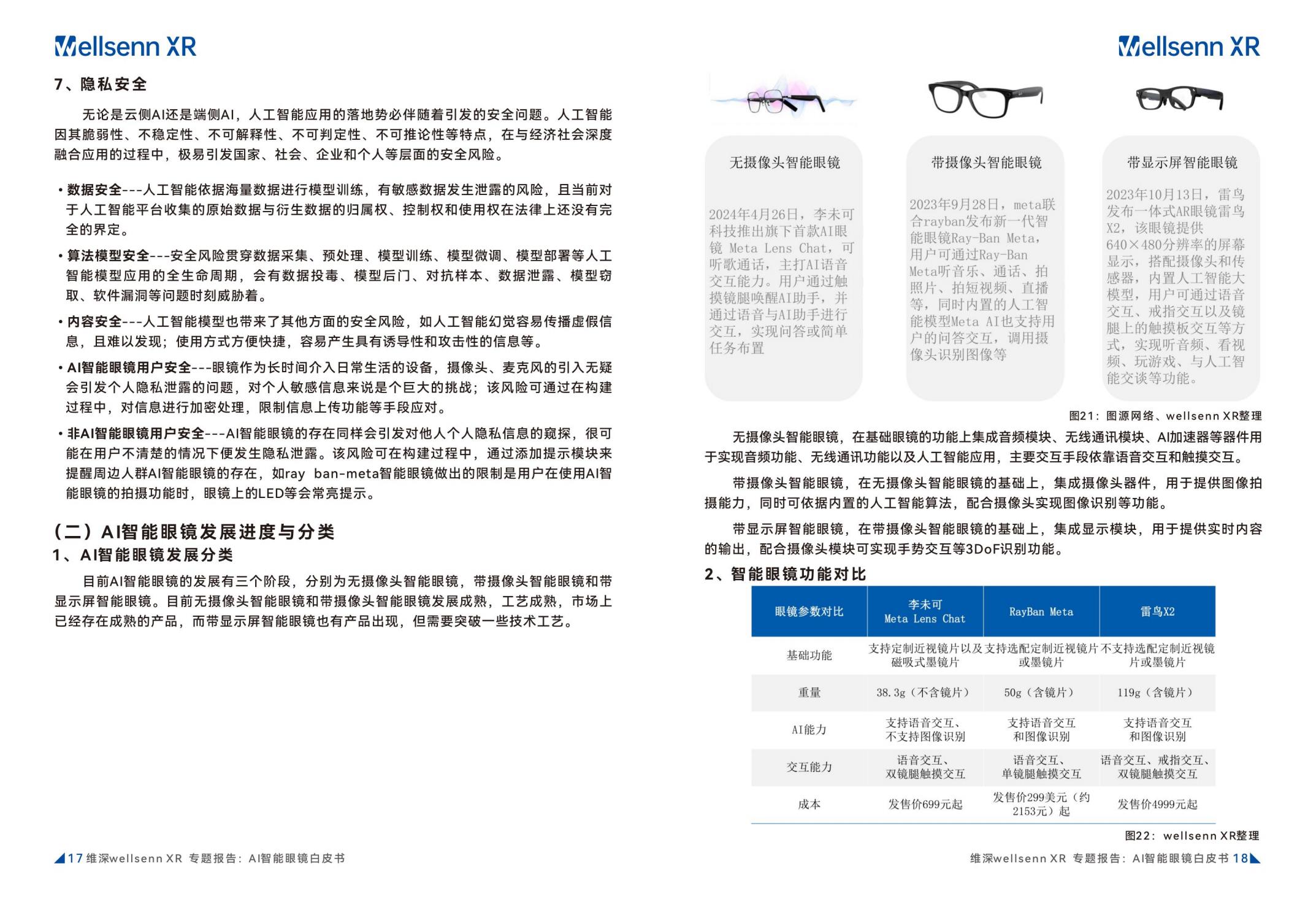 维深Wellsenn XR：2024年AI智能眼镜白皮书.pdf