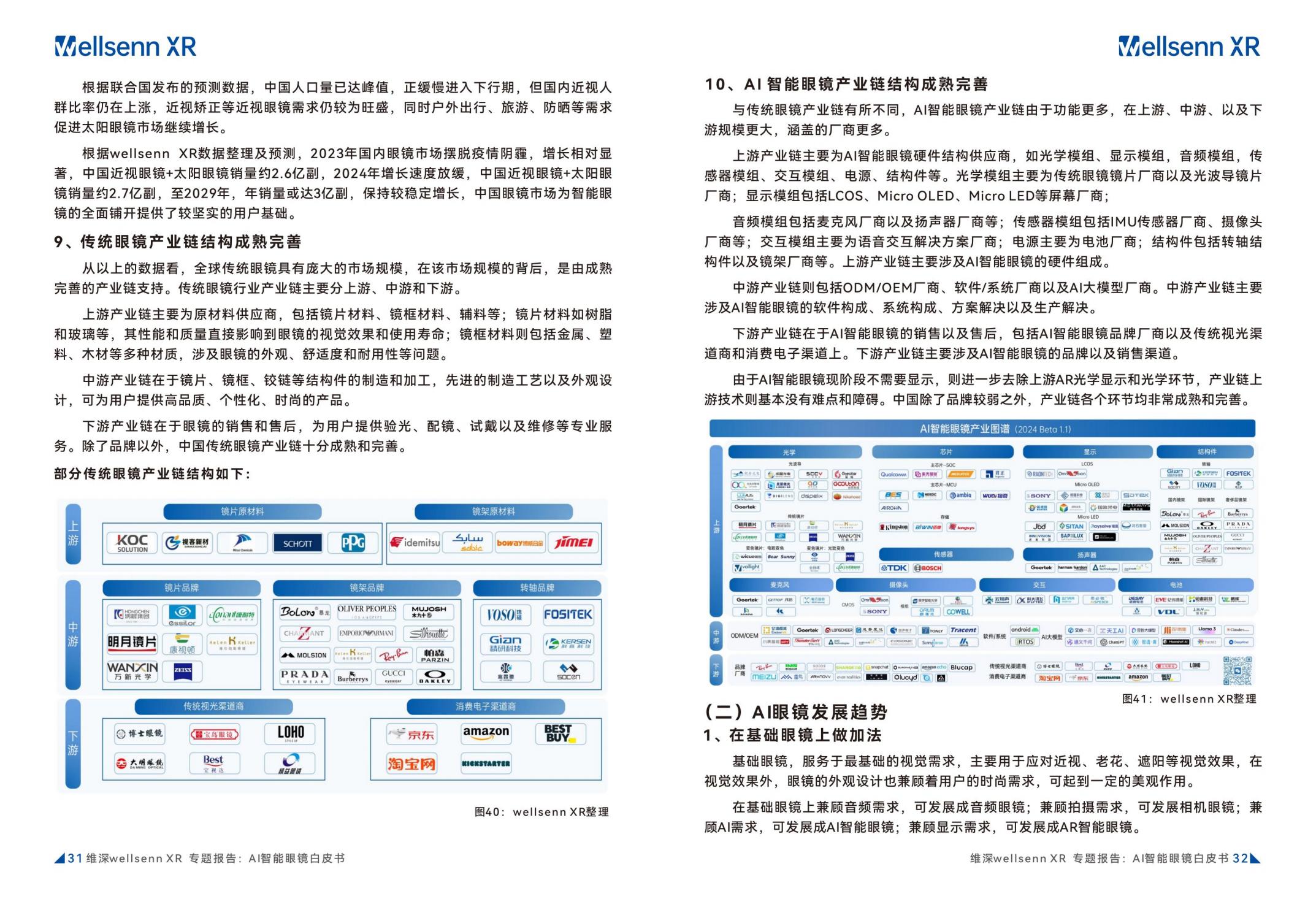 维深Wellsenn XR：2024年AI智能眼镜白皮书.pdf