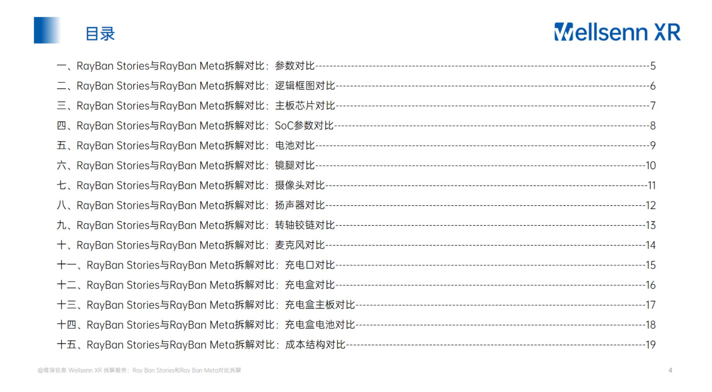 AI智能眼镜拆解及BOM成本报告.pdf