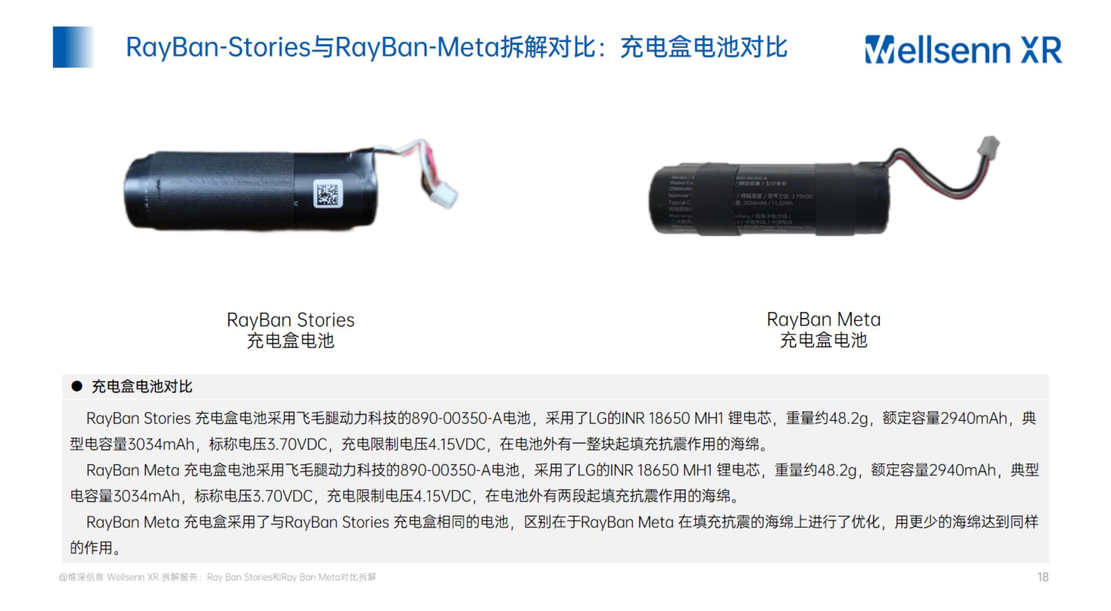 AI智能眼镜拆解及BOM成本报告.pdf