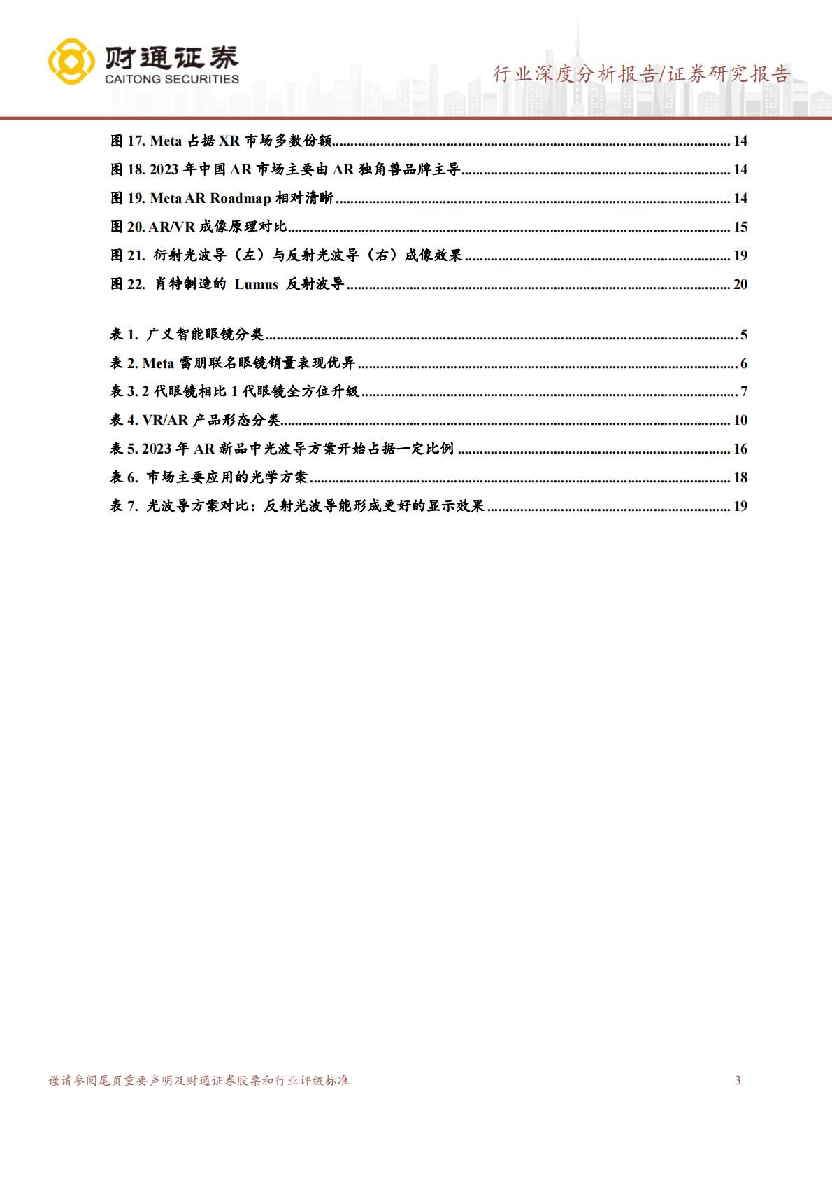 消费电子行业深度分析报告：智能眼镜行业深度.pdf