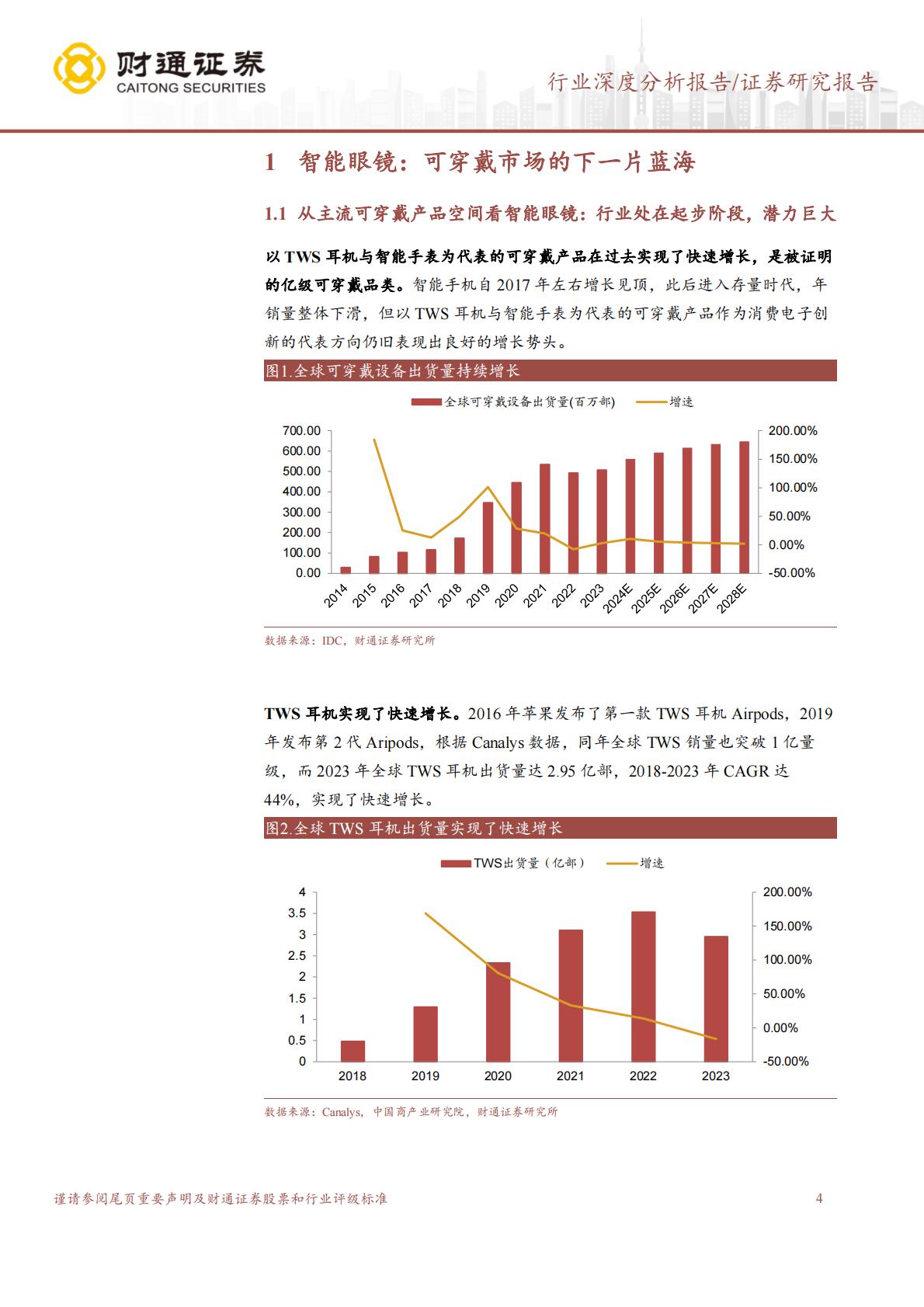 消费电子行业深度分析报告：智能眼镜行业深度.pdf