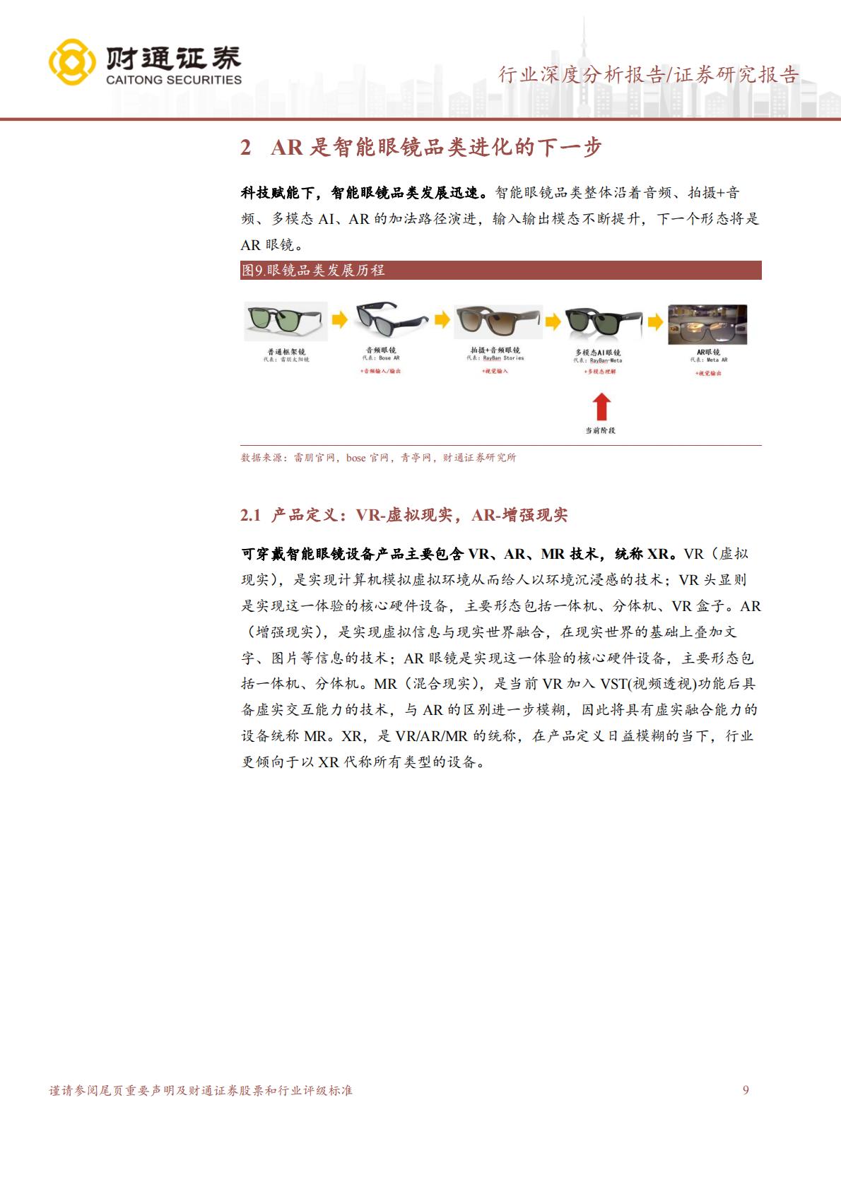 消费电子行业深度分析报告：智能眼镜行业深度.pdf