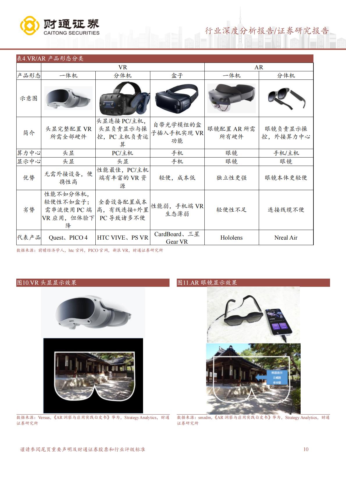 消费电子行业深度分析报告：智能眼镜行业深度.pdf