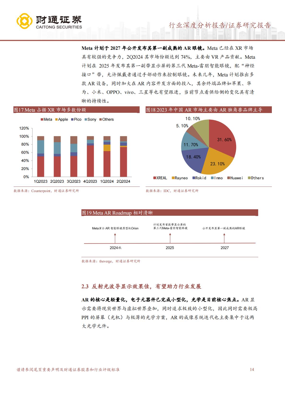 消费电子行业深度分析报告：智能眼镜行业深度.pdf