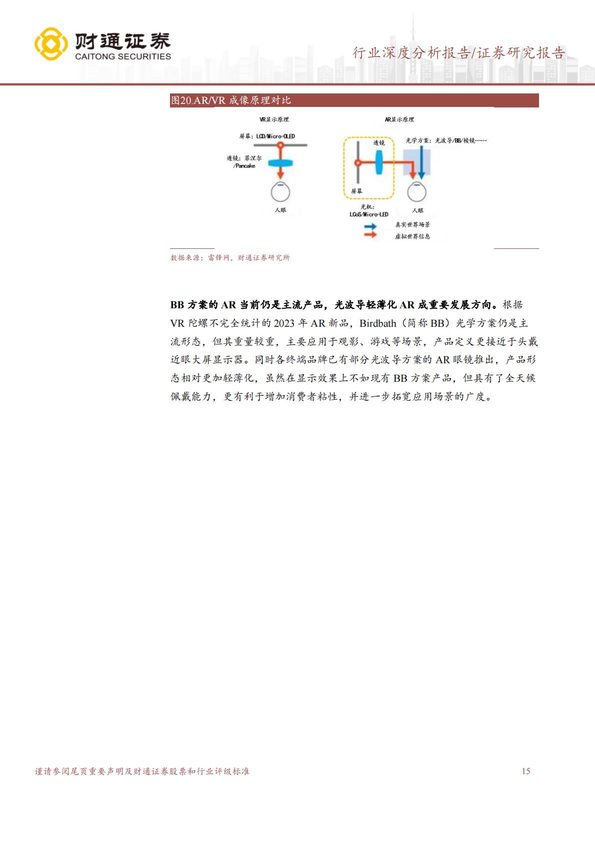 消费电子行业深度分析报告：智能眼镜行业深度.pdf