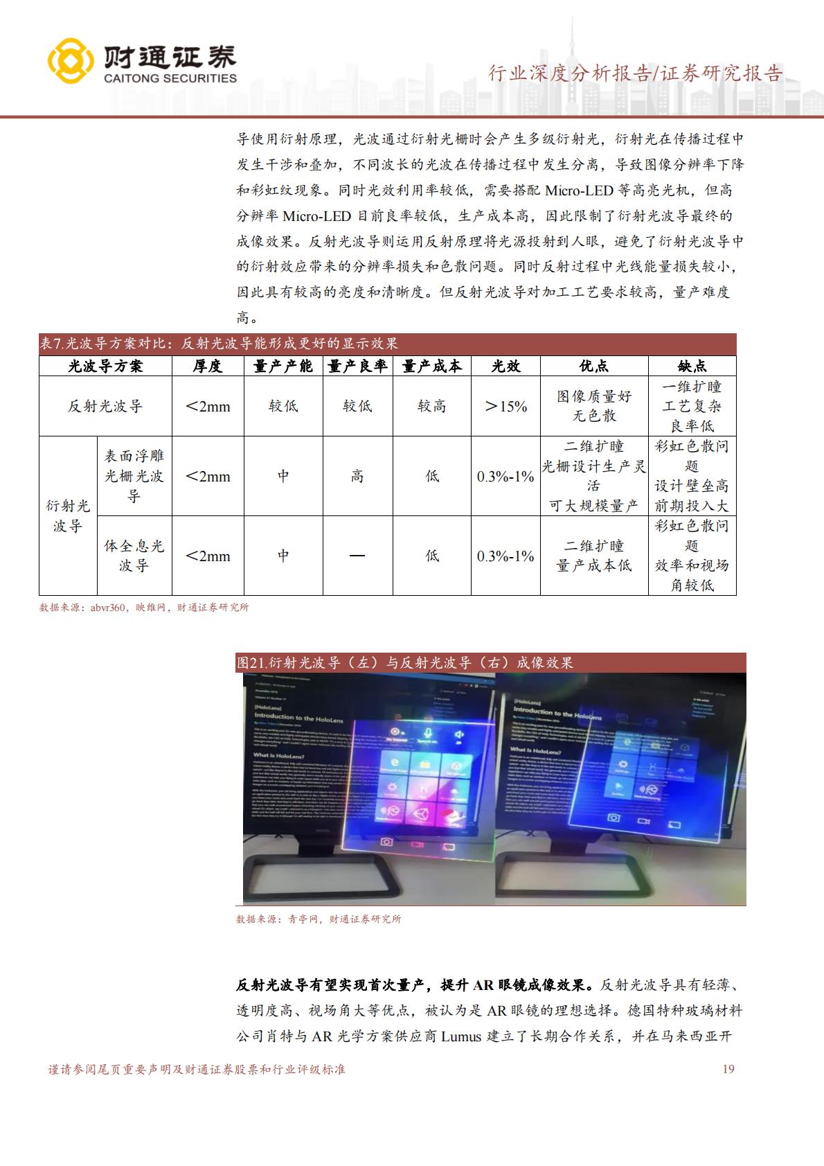 消费电子行业深度分析报告：智能眼镜行业深度.pdf