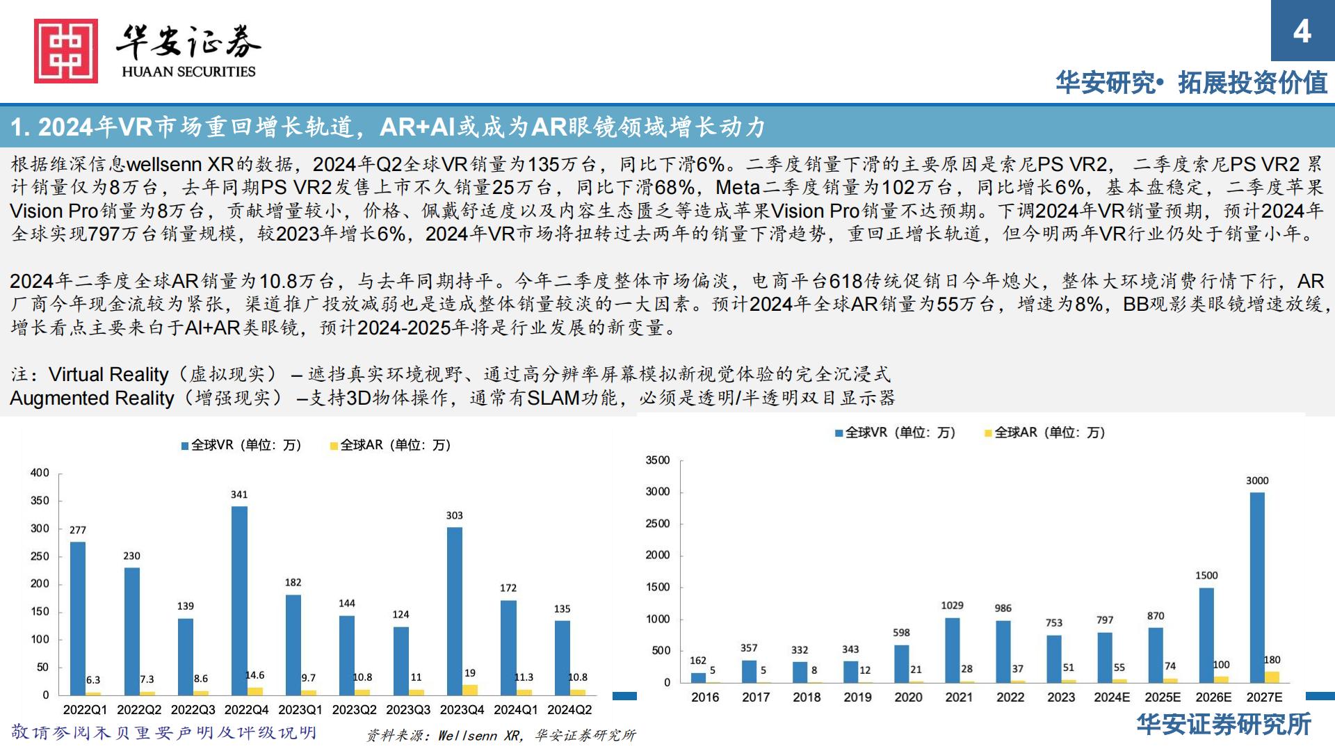 华安证券-电子：AR眼镜——未来智能终端核心入口.pdf