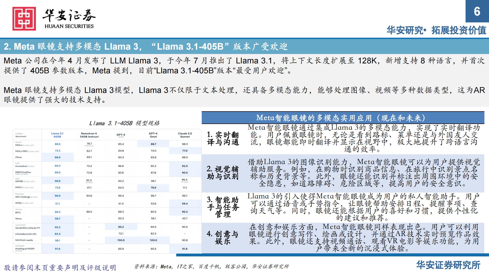 华安证券-电子：AR眼镜——未来智能终端核心入口.pdf