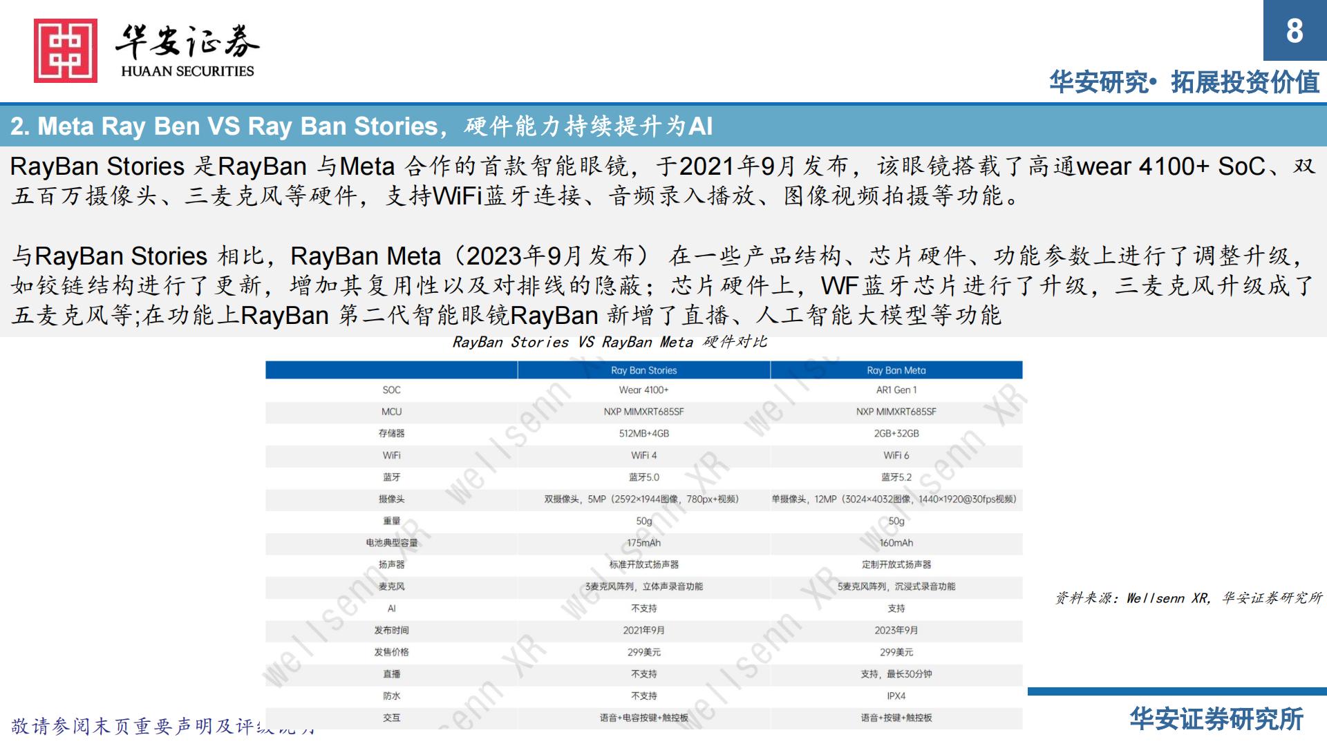 华安证券-电子：AR眼镜——未来智能终端核心入口.pdf