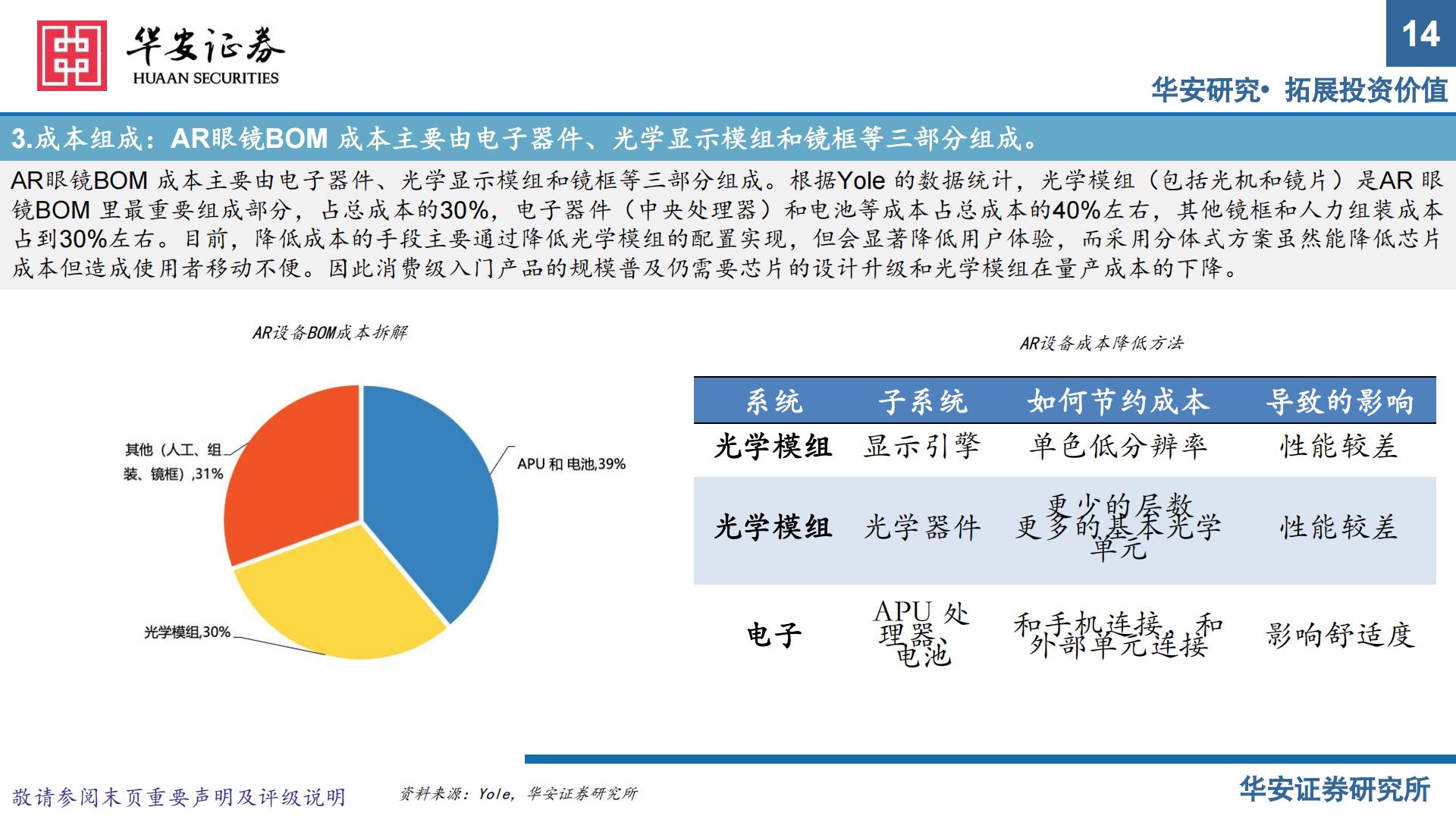 华安证券-电子：AR眼镜——未来智能终端核心入口.pdf