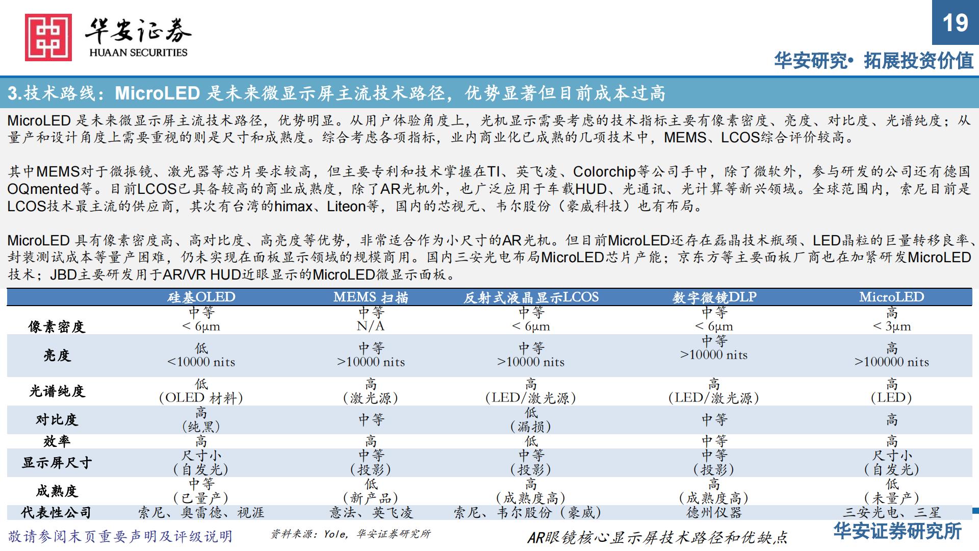 华安证券-电子：AR眼镜——未来智能终端核心入口.pdf