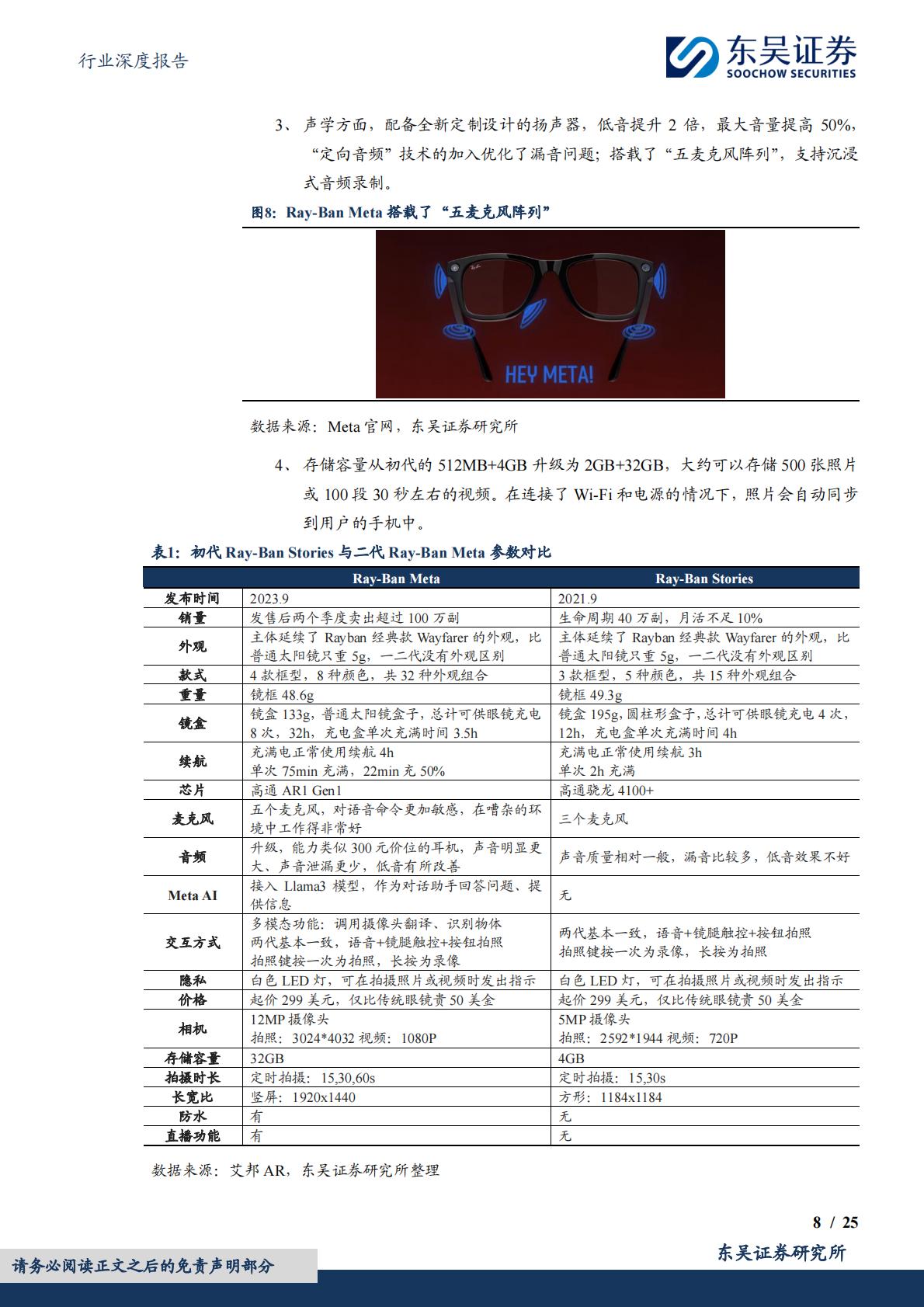 东吴证券-电子行业深度报告：智能眼镜有望成为端侧AI落地最佳场景之一.pdf